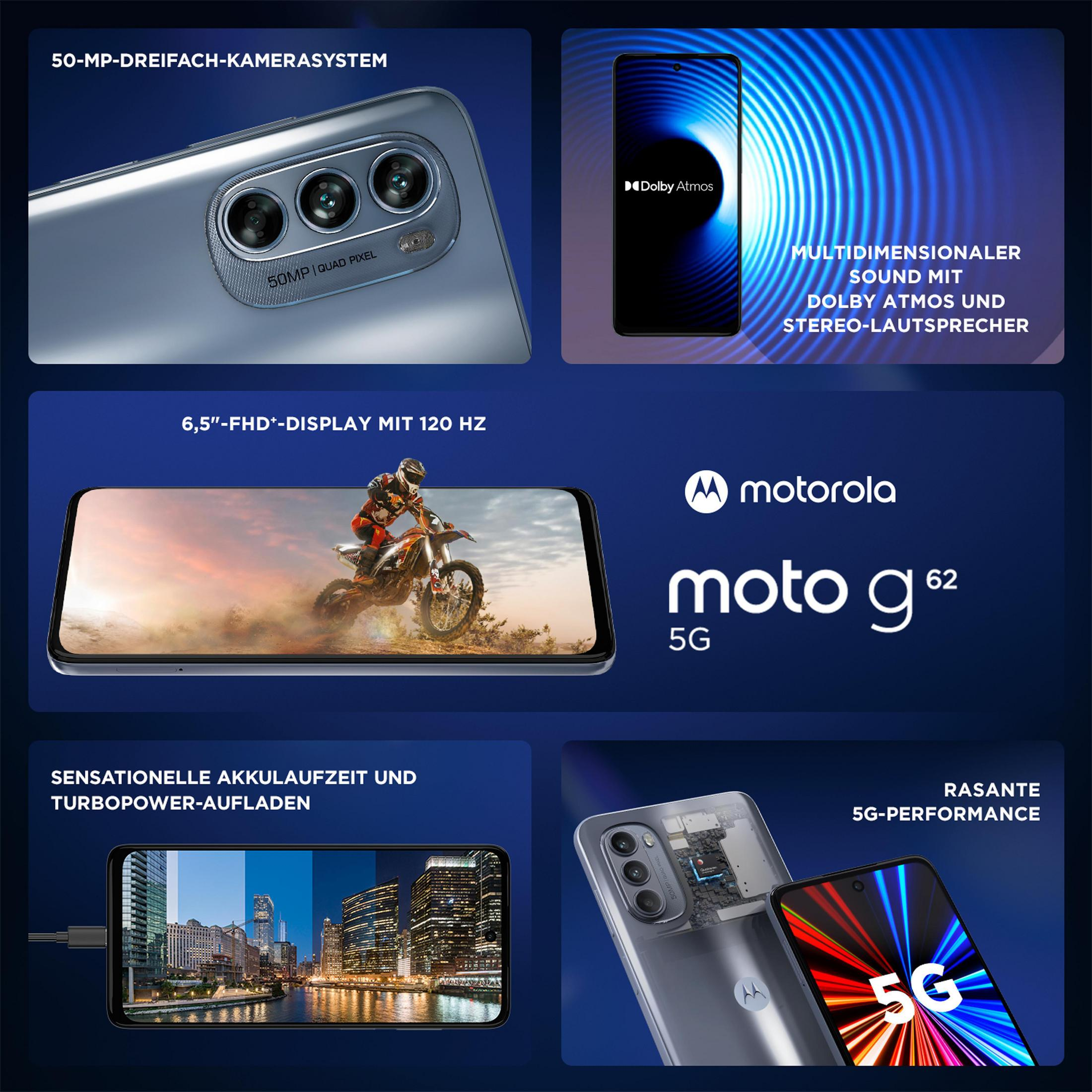 Motorola Moto G62 5G Telefon mit mehreren Bildern über Funktionen. Enthält Kamera-, Display- und Akkudetails.