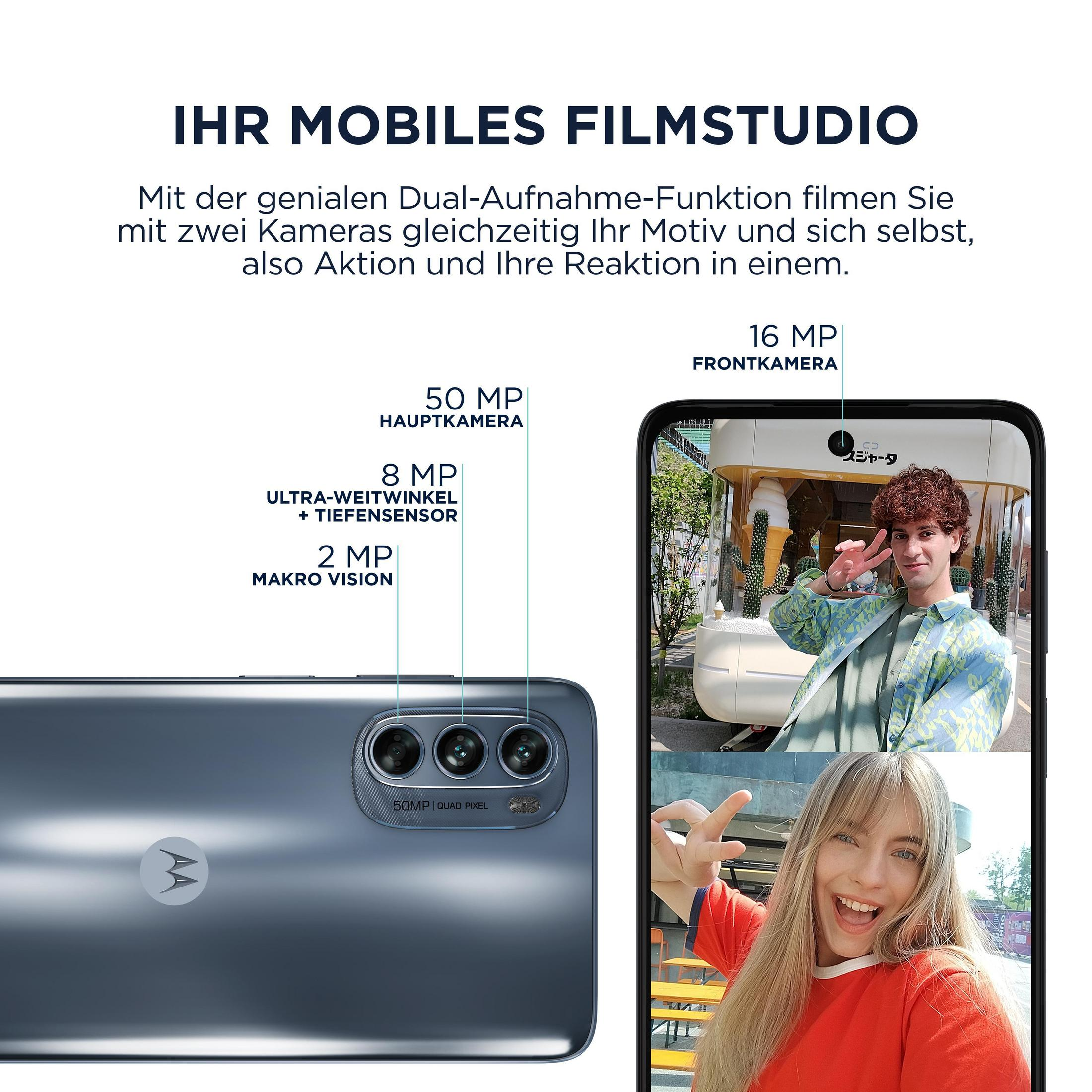 Smartphone zeigt zwei Personen, Mann und Frau, mit Kamera-Spezifikationen und -Funktionen.