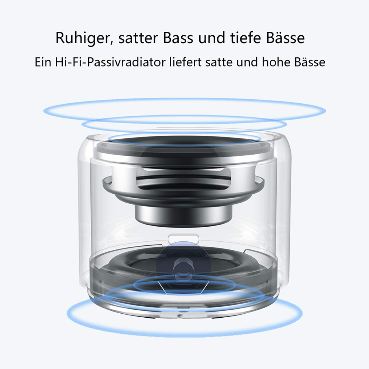 Transparenter Lautsprecher mit Schallwellen, die von oben und unten ausgehen, mit deutschem Text.