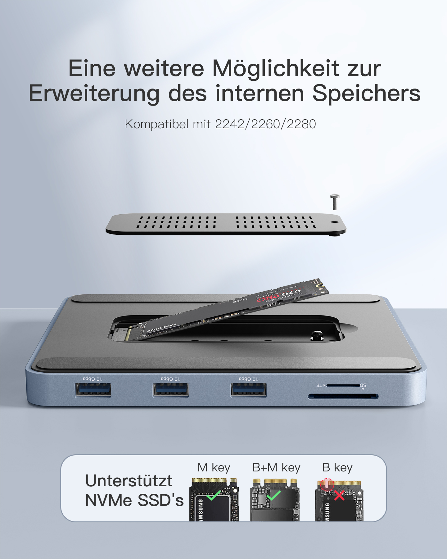 Gerät mit mehreren USB-Anschlüssen, unterstützt NVMe-SSDs, mit Komponenten und Beschriftungen.