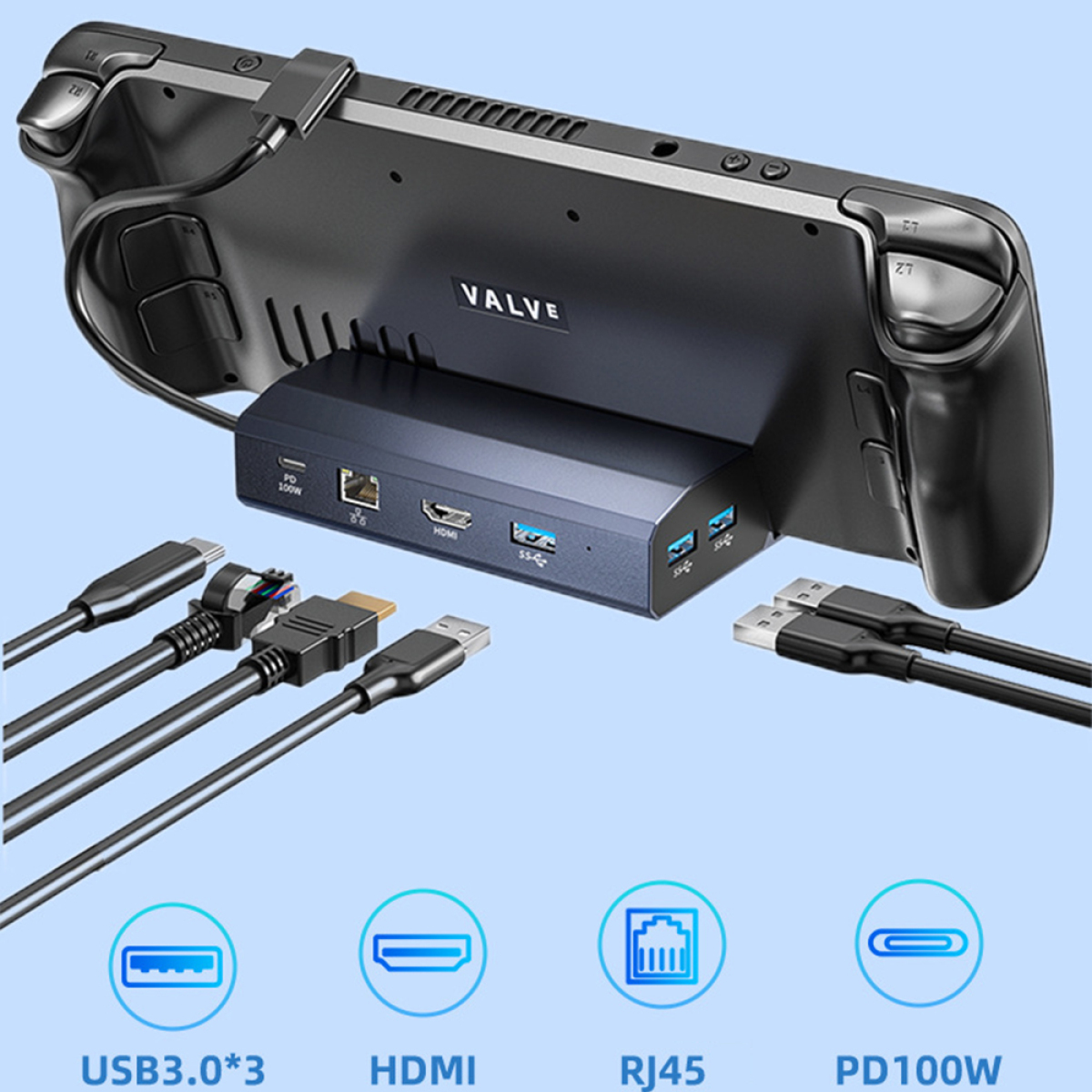Schwarze Gaming-Konsolendock mit Kabeln für USB, HDMI, Ethernet und Strom, mit USB- und Stromsymbolen.