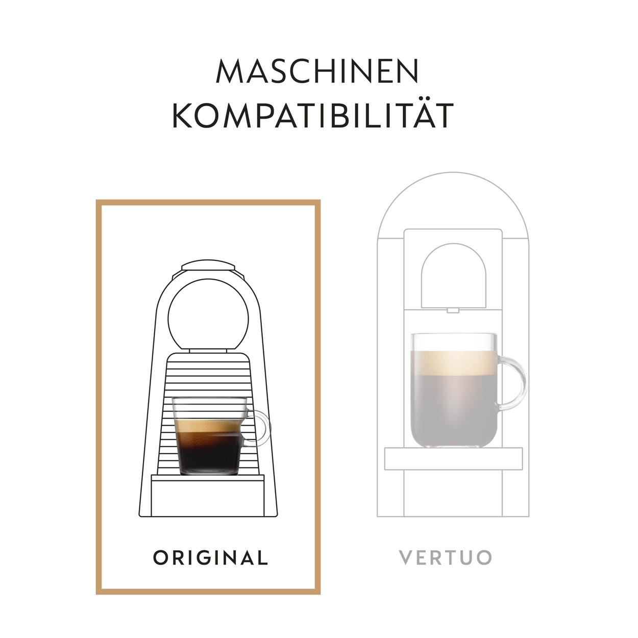 Zwei Kaffeemaschinen-Illustrationen, beschriftet mit 'Original' und 'Vertuo'.