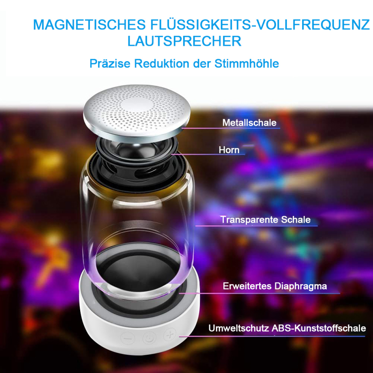 Ein zerlegter Lautsprecher, der die internen Komponenten zeigt: Metallgehäuse, Horn, transparente Hülle, Membran.