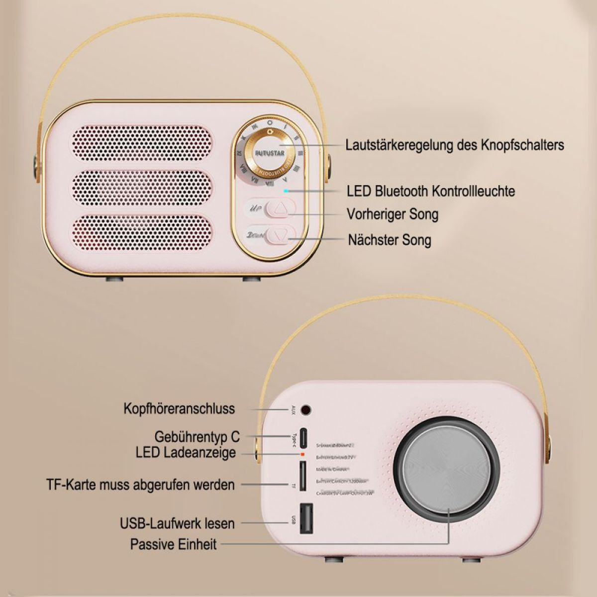 Rosa tragbares Radio mit goldenen Akzenten. Zeigt Steuertasten und verschiedene Anschlüsse. Beigefarbener Hintergrund.
