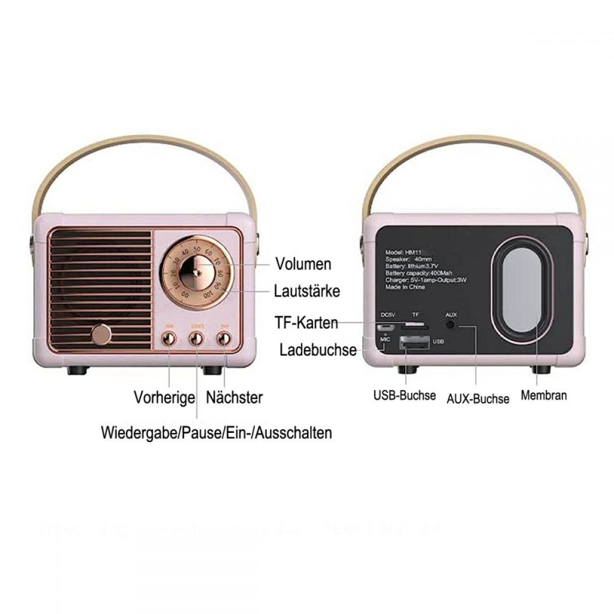 Radio im Vintage-Stil mit rosa Akzenten, zeigt Bedienelemente und Beschriftungen auf Deutsch.