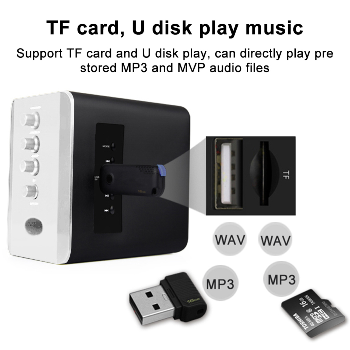 Schwarz-weißer Lautsprecher mit USB- und TF-Kartensteckplätzen, unterstützt die Musikwiedergabe. Enthält USB- und TF-Karte.