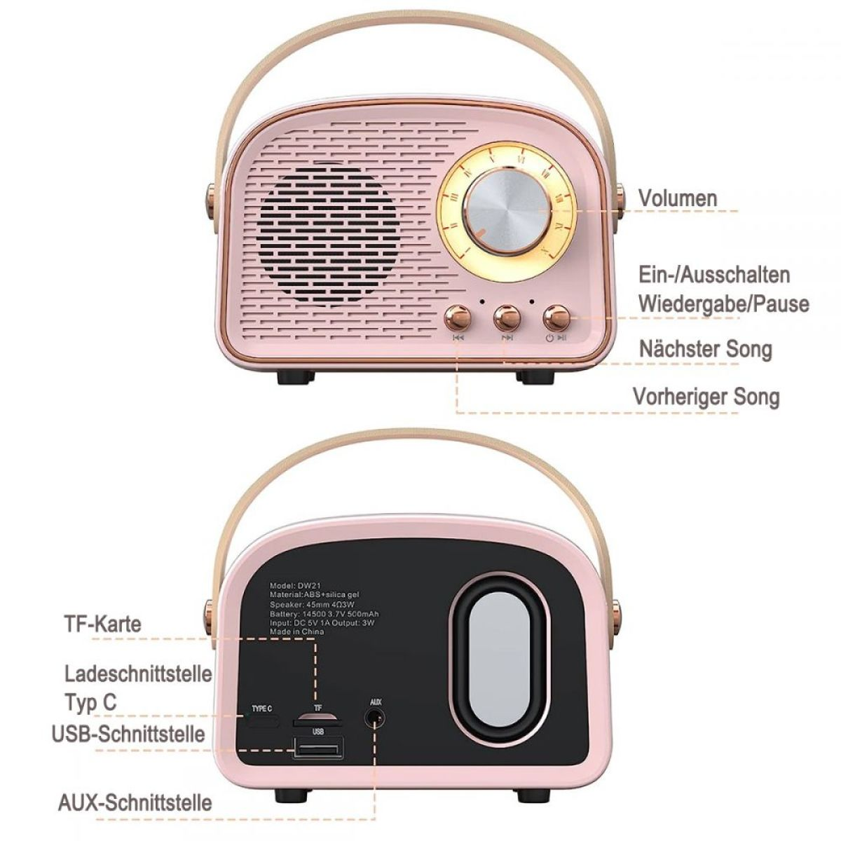 Ein rosa Radio im Retro-Stil mit einem Griff. Es hat einen Lautstärkeregler, Knöpfe und Beschriftungen für Funktionen und Anschlüsse.