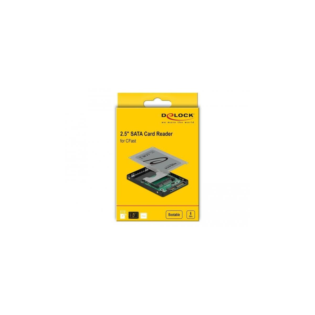 DELOCK 91750 Kartenleser / reader Card