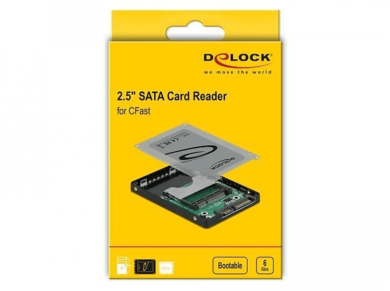 DELOCK 91750 Kartenleser / Card reader | Datenschutz