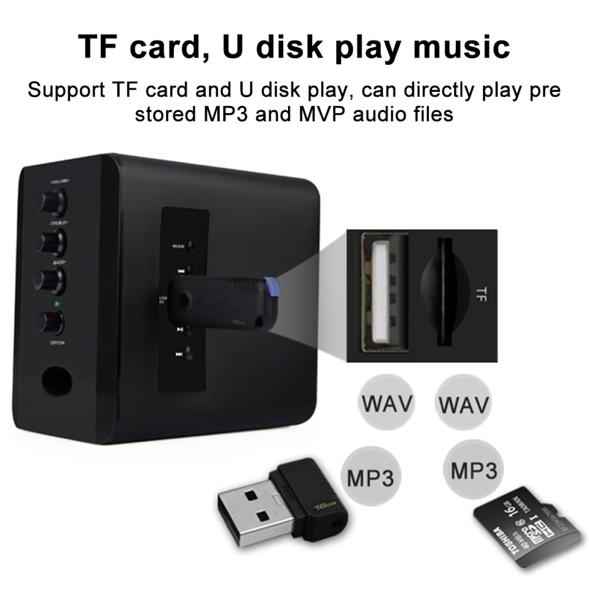 Schwarzer Audioplayer mit USB-Laufwerk und TF-Karte. Zeigt Symbole von Musikformaten.