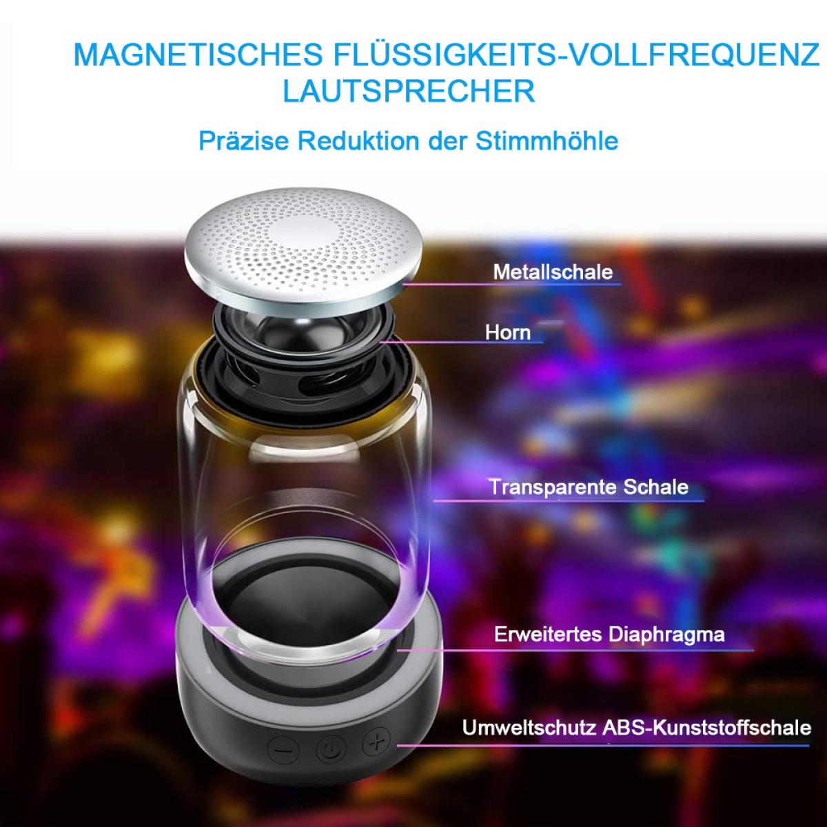 Schnittansicht eines Lautsprechers mit Beschriftungen: Metallschale, Horn, Transparente Schale, usw.