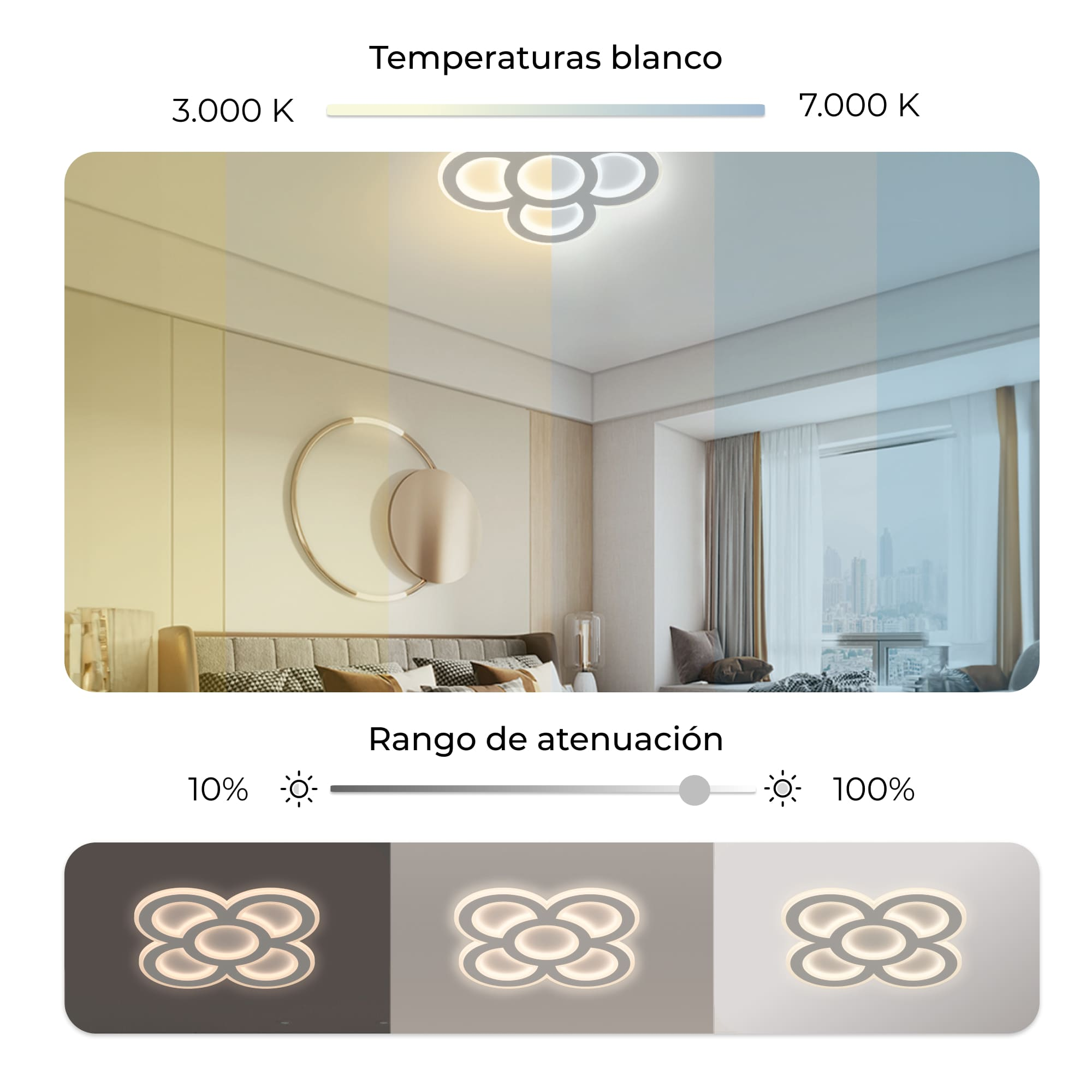 Habitación con una moderna lámpara de techo. Tiene temperaturas de color y niveles de brillo ajustables, que se muestran en un rango.