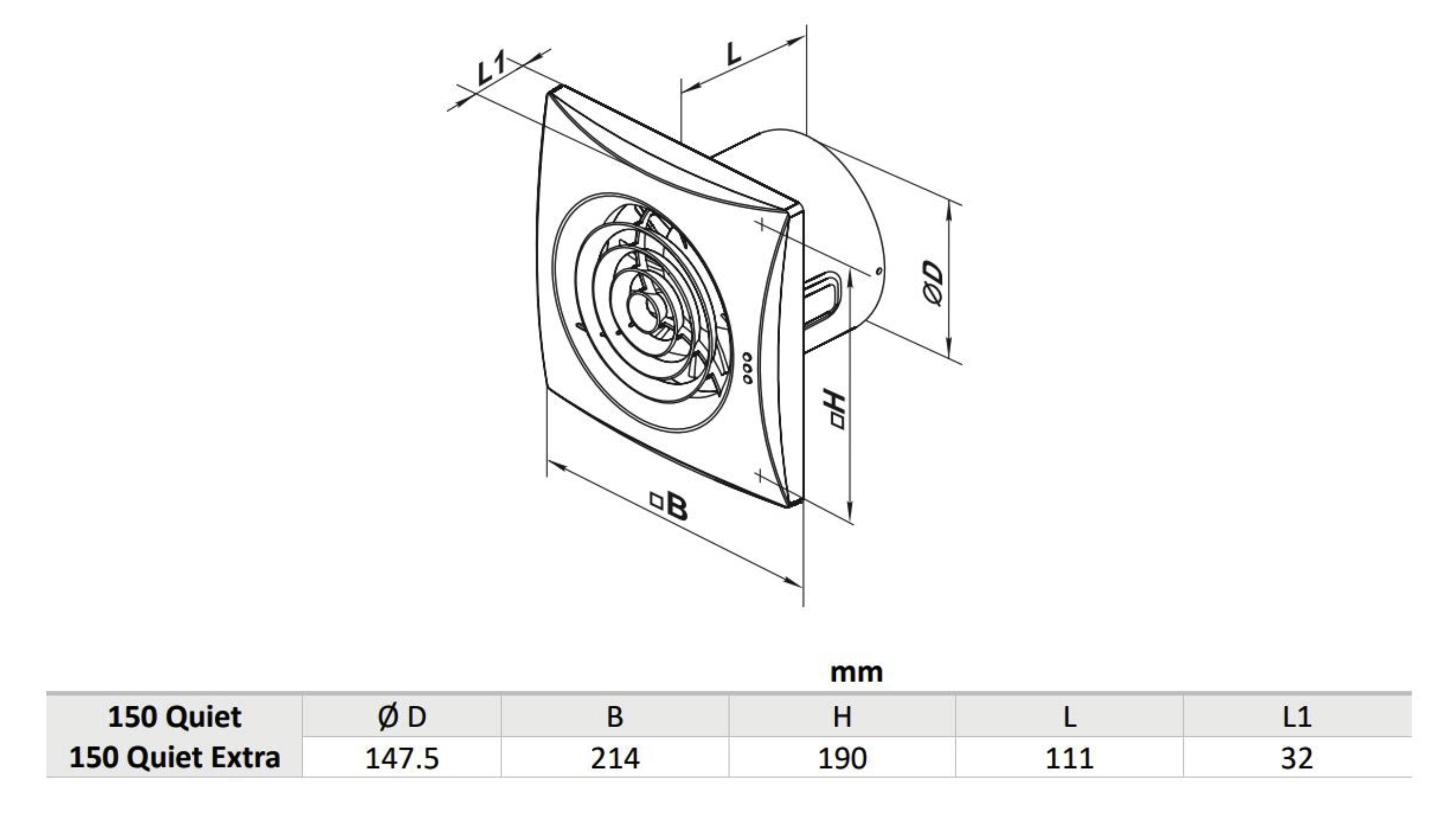 Diagramm eines quadratischen Lüfters mit Abmessungen und Spezifikationen.