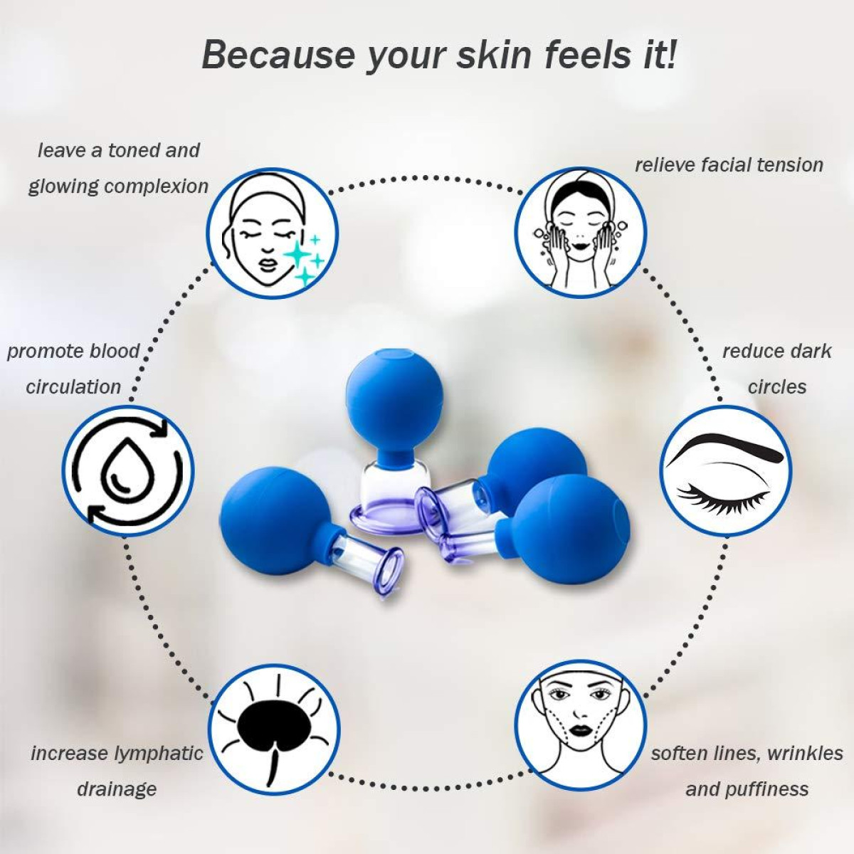 Diagramma che mostra i benefici del cupping facciale. Include coppette blu e illustrazioni.