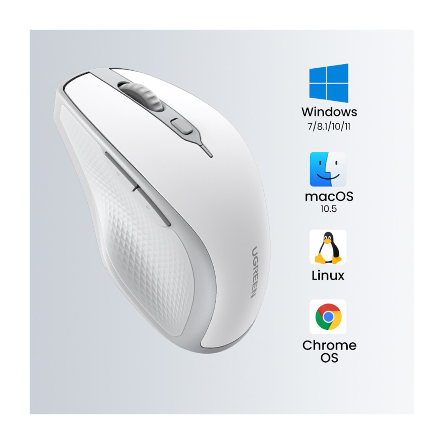 Biała mysz z kółkiem i przyciskami, kompatybilna z Windows, macOS, Linux, Chrome OS.