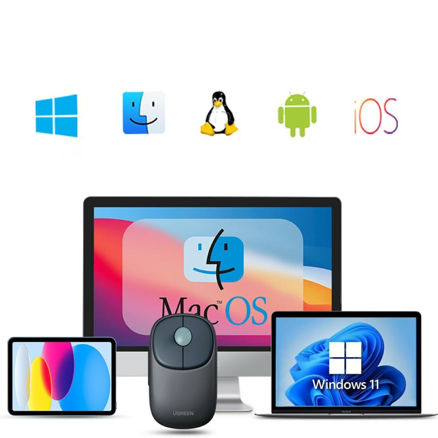 Çeşitli cihazların yanında Windows, MacOS, Linux, Android ve iOS simgeleriyle gösterilen bir Ugreen fare.