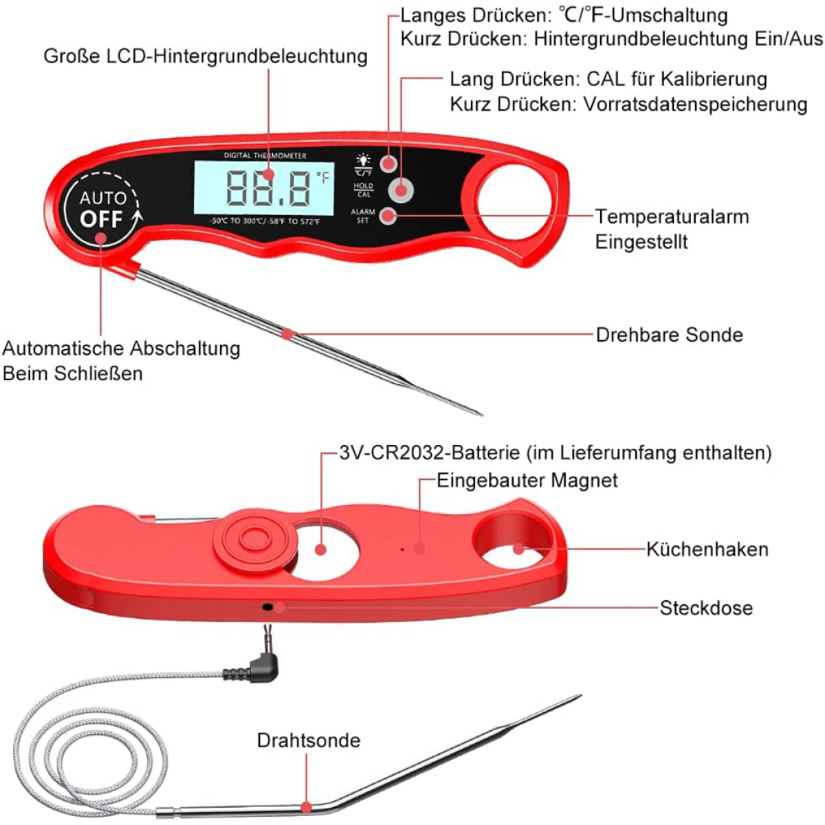 ELKUAIE Lebensmittelthermometer Küchenthermometer