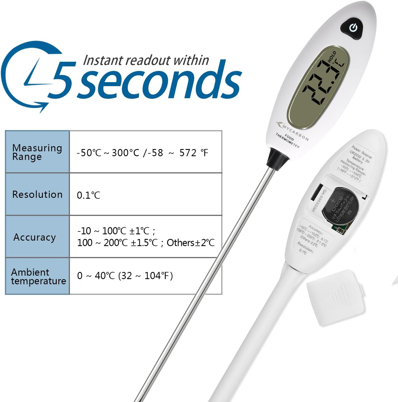 Lebensmittelthermometer mit Digitalanzeige, Messbereichsinformationen, weißem Gehäuse und Edelstahlsonde.