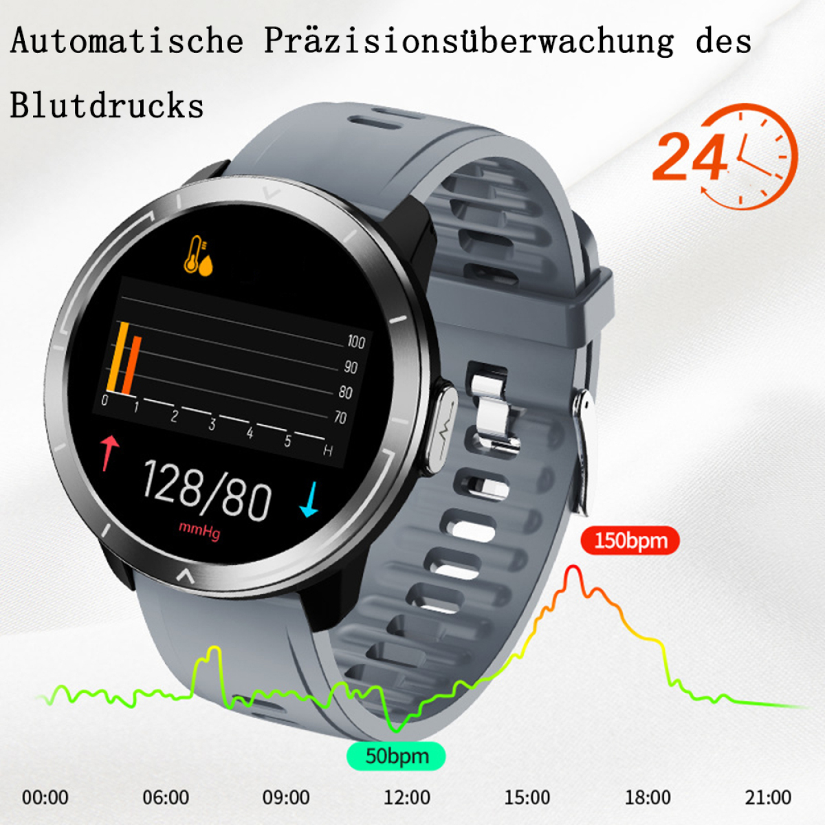 Eine Smartwatch, die Blutdruck- und Herzfrequenzdaten mit einem Diagramm anzeigt.