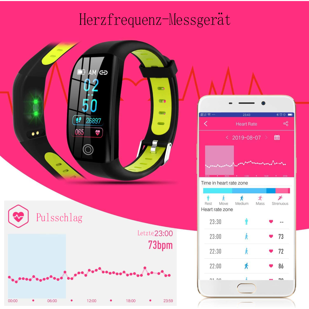 Ein schwarz-gelber Fitnesstracker zeigt Herzfrequenzdaten auf einem Smartphone an. Diagramme und Grafiken sind sichtbar.