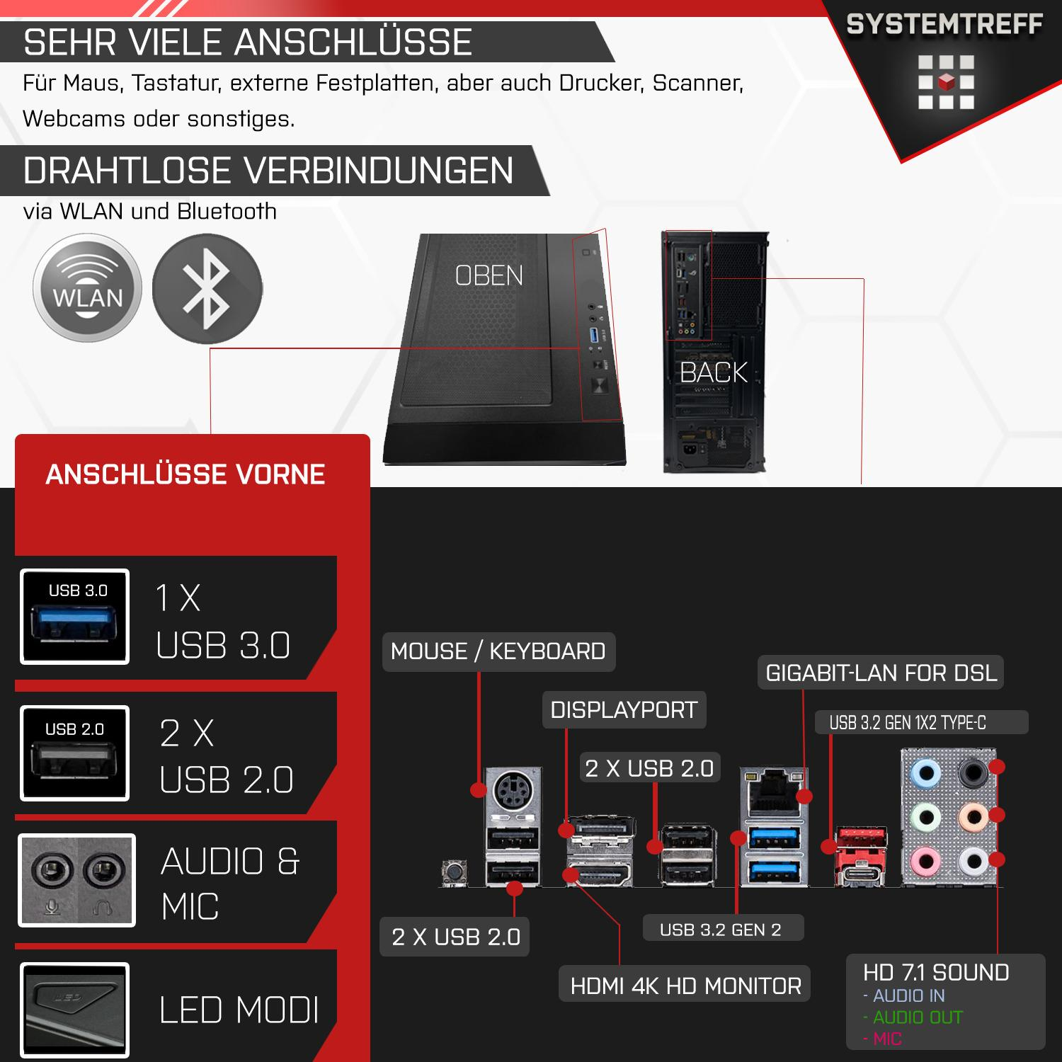 SYSTEMTREFF High-End Gaming AMD Ryzen Windows GB 11 1000 Ti PC Prozessor, 9 NVIDIA Super™ 5950X, 4070 GeForce RTX™ GB 9 mit Pro, mSSD, RAM, 32 Ryzen™ Gaming AMD