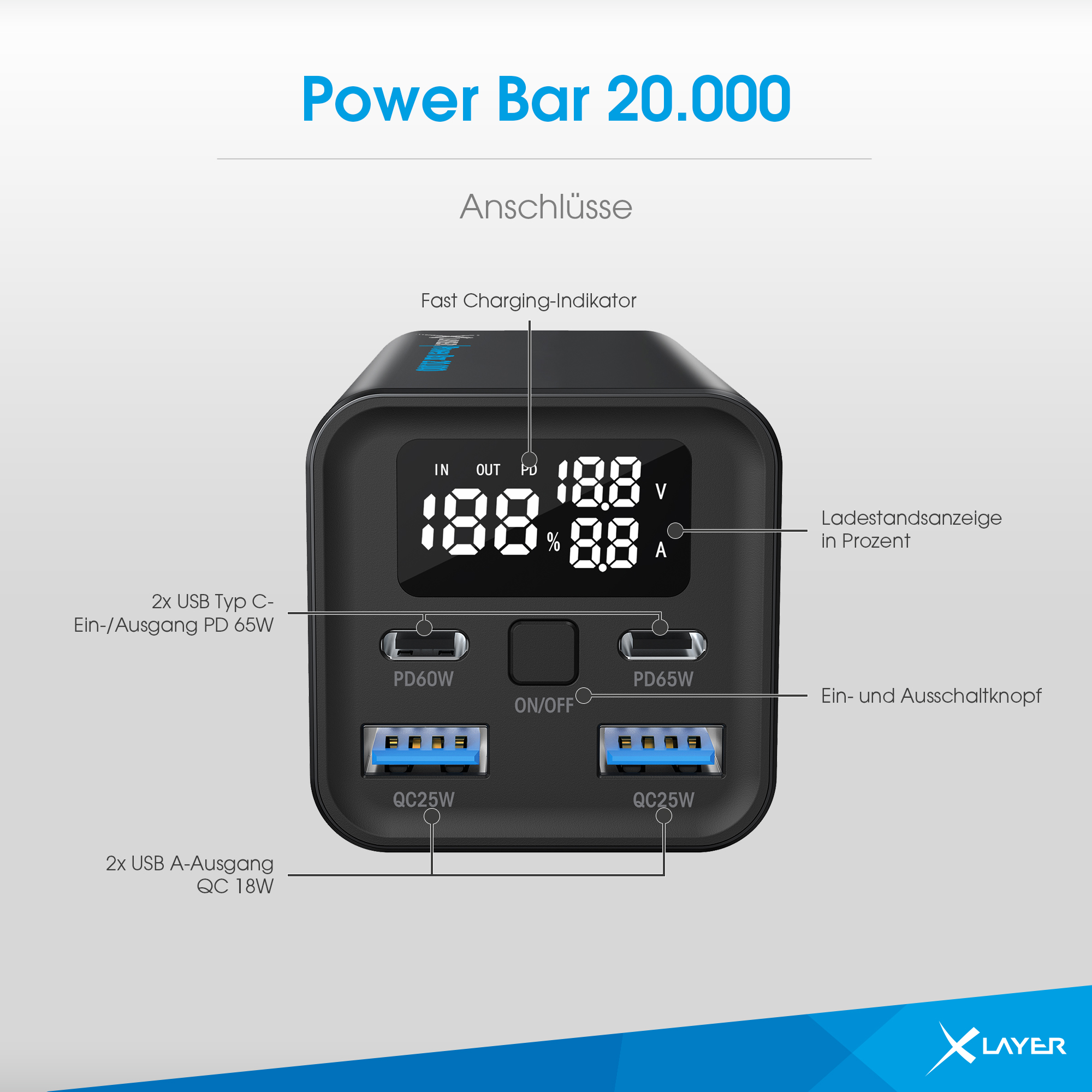 XLAYER Power 65W Powerbank mAh 20.000 Schwarz PD Bar