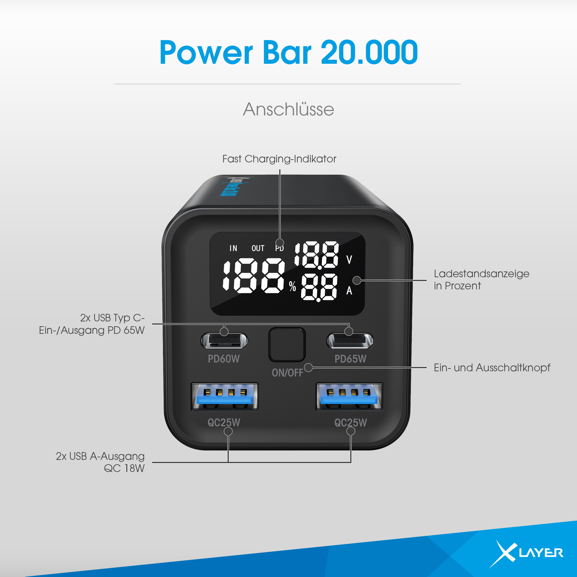 Power Bar mit Display, schwarz, weißer Hintergrund. Text auf Deutsch.