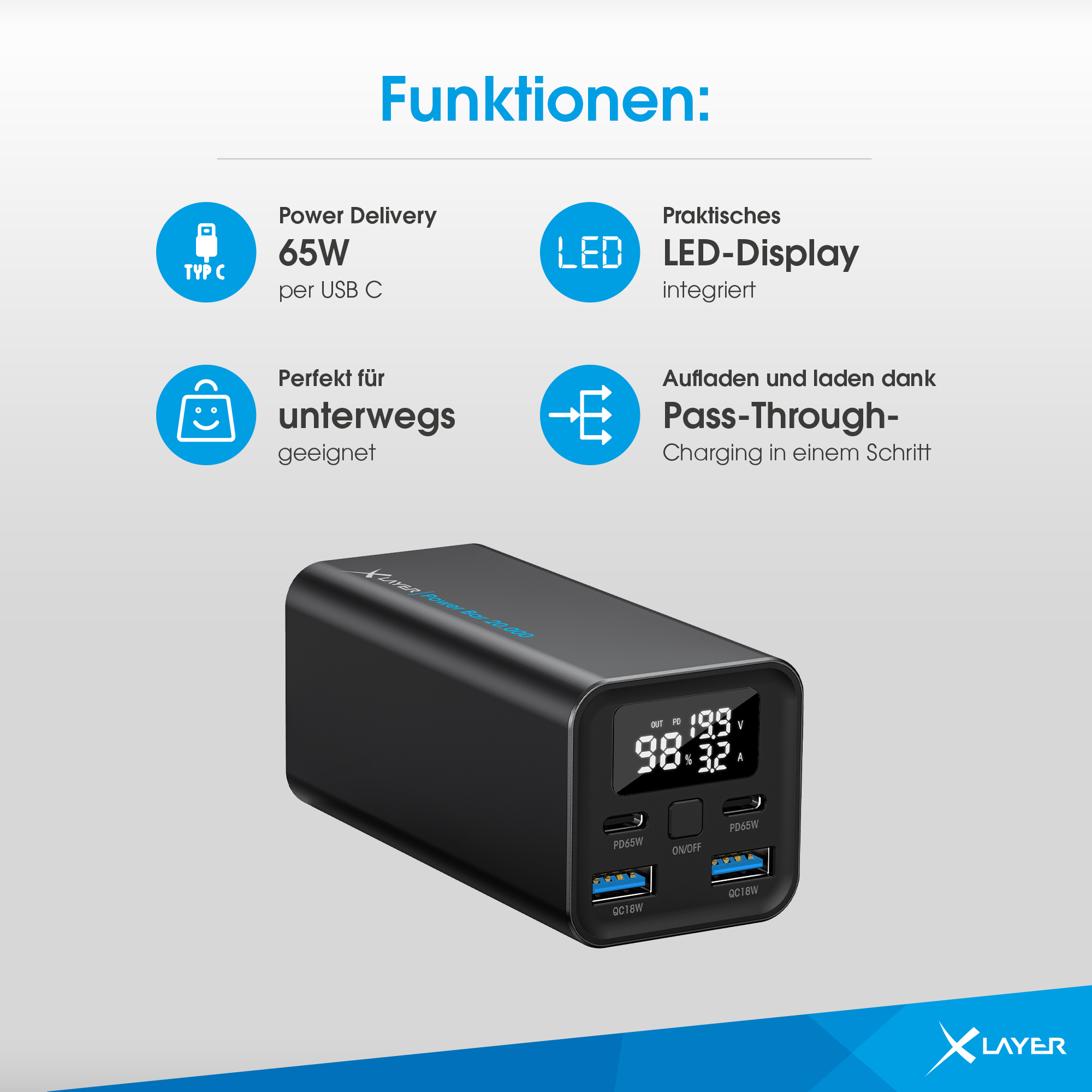 Schwarze Powerbank mit USB-Anschlüssen und Display, verschiedene Symbole. Weißer Hintergrund.