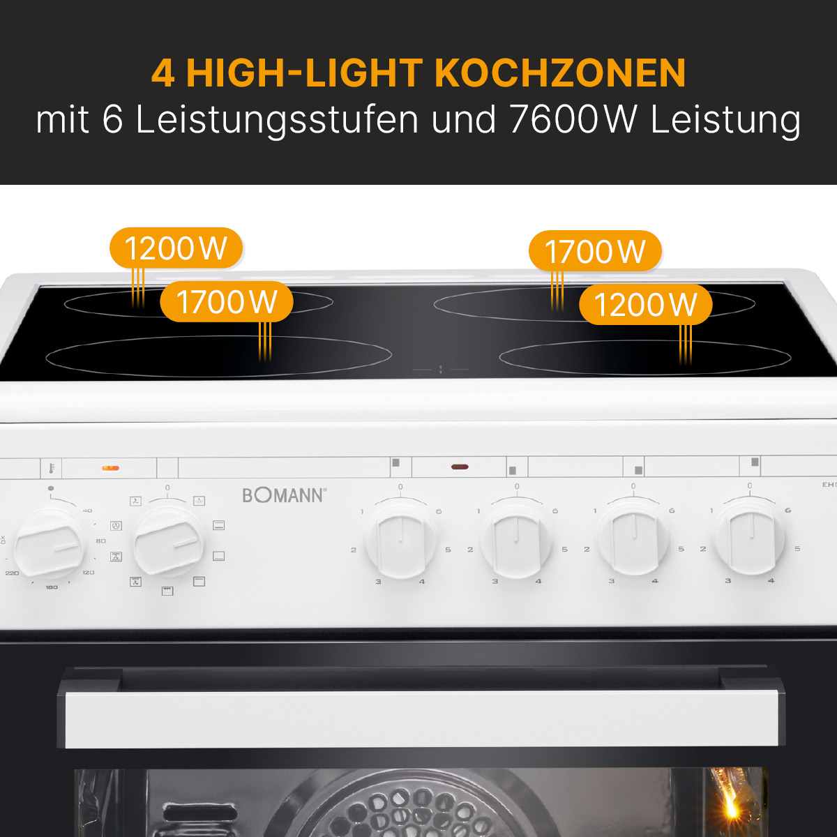 Weißes Kochfeld mit vier schwarzen Kochfeldern und Drehknöpfen. Text beschriftet Wattzahl.