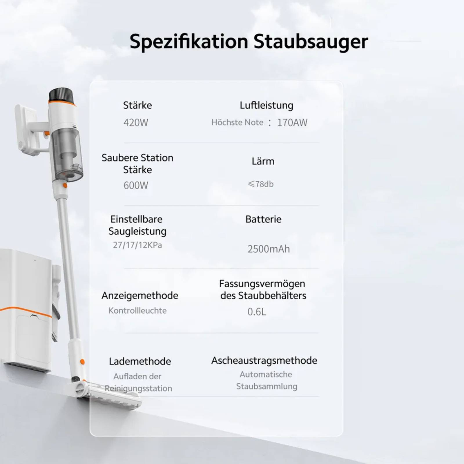 Staubsauger mit Details zu Leistung, Saugkraft, Stationsstärke. Weißer Hintergrund.