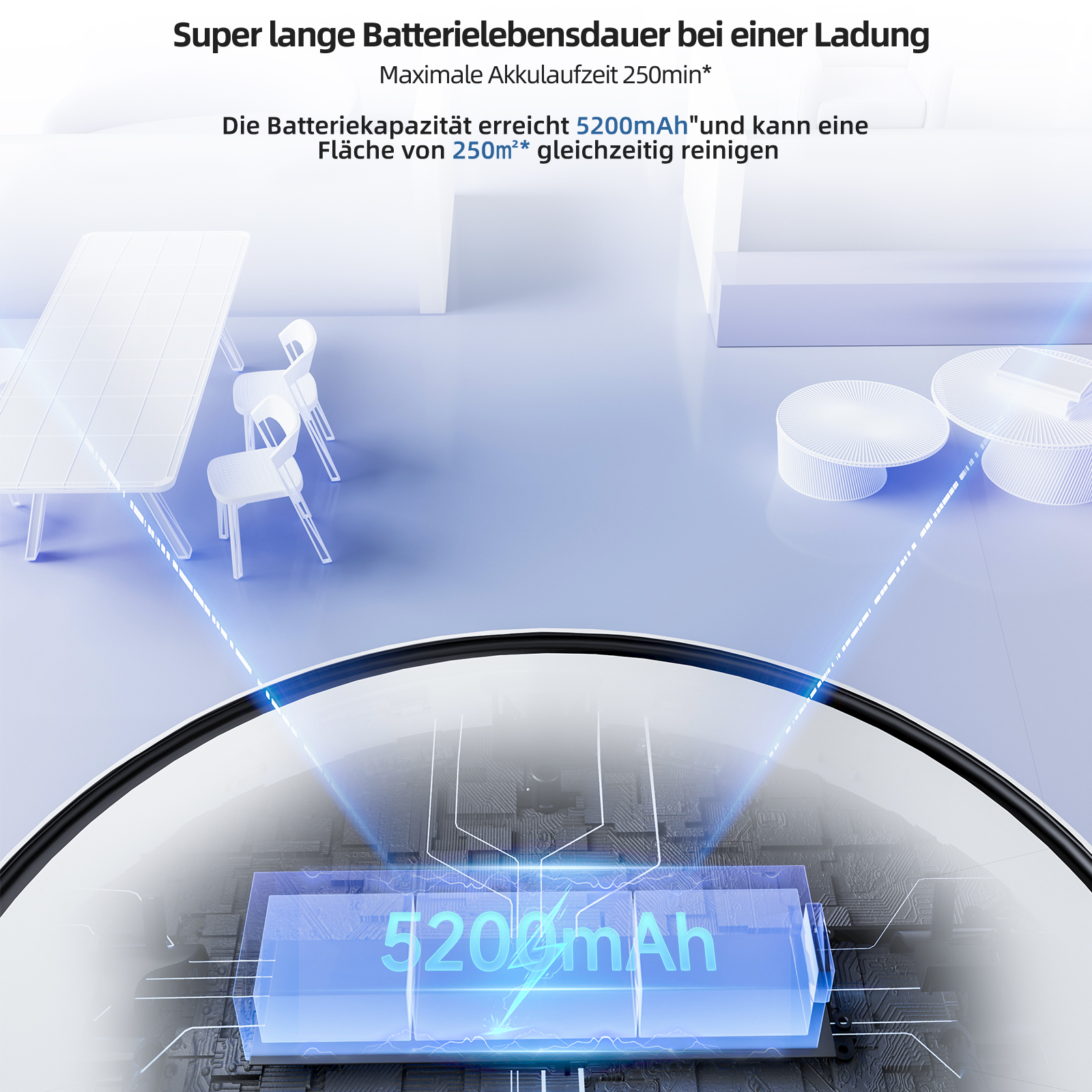 Ein Bild zeigt einen blauen Bildschirm mit Text und eine Grafik einer Batterie.
