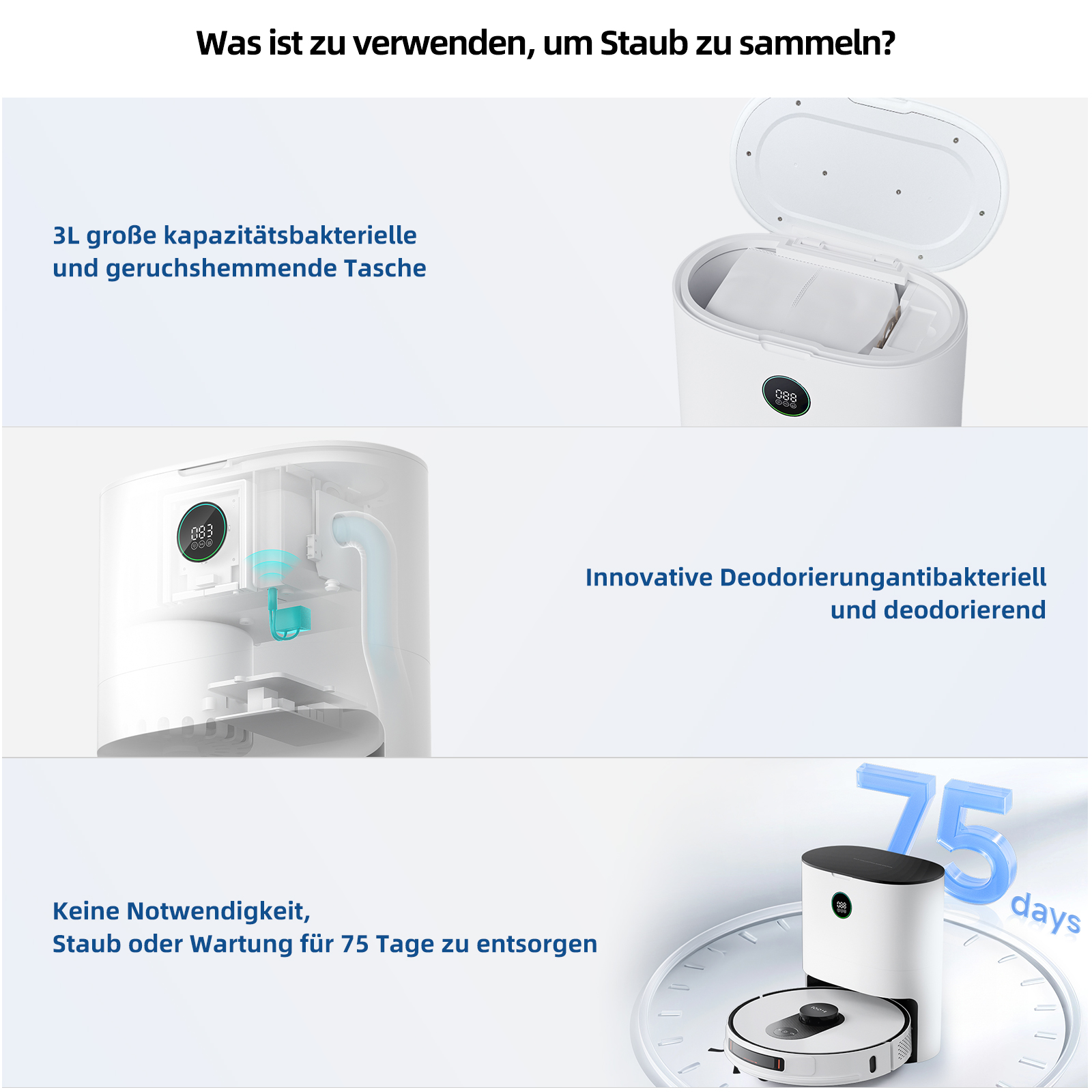Diagramm, das einen Roboterstaubsauger und seine Funktionen auf weißem Hintergrund zeigt.