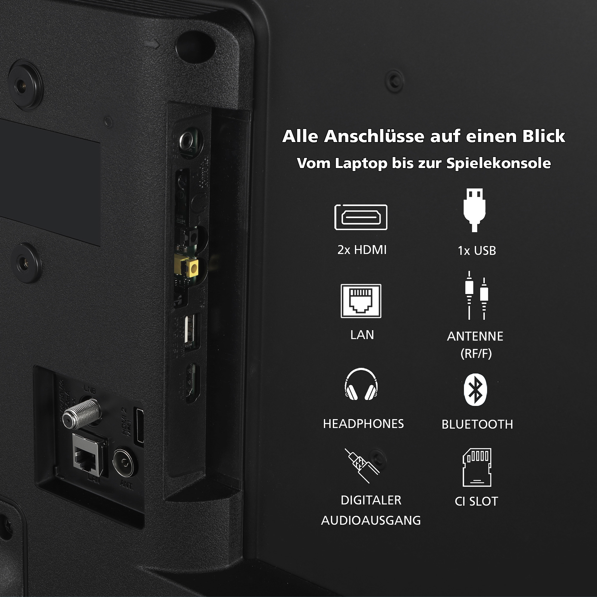 Rückseite eines Fernsehers mit Anschlüssen: HDMI, USB, LAN, Antenne, Kopfhörer, Bluetooth, Audioausgang und CI-Slot.