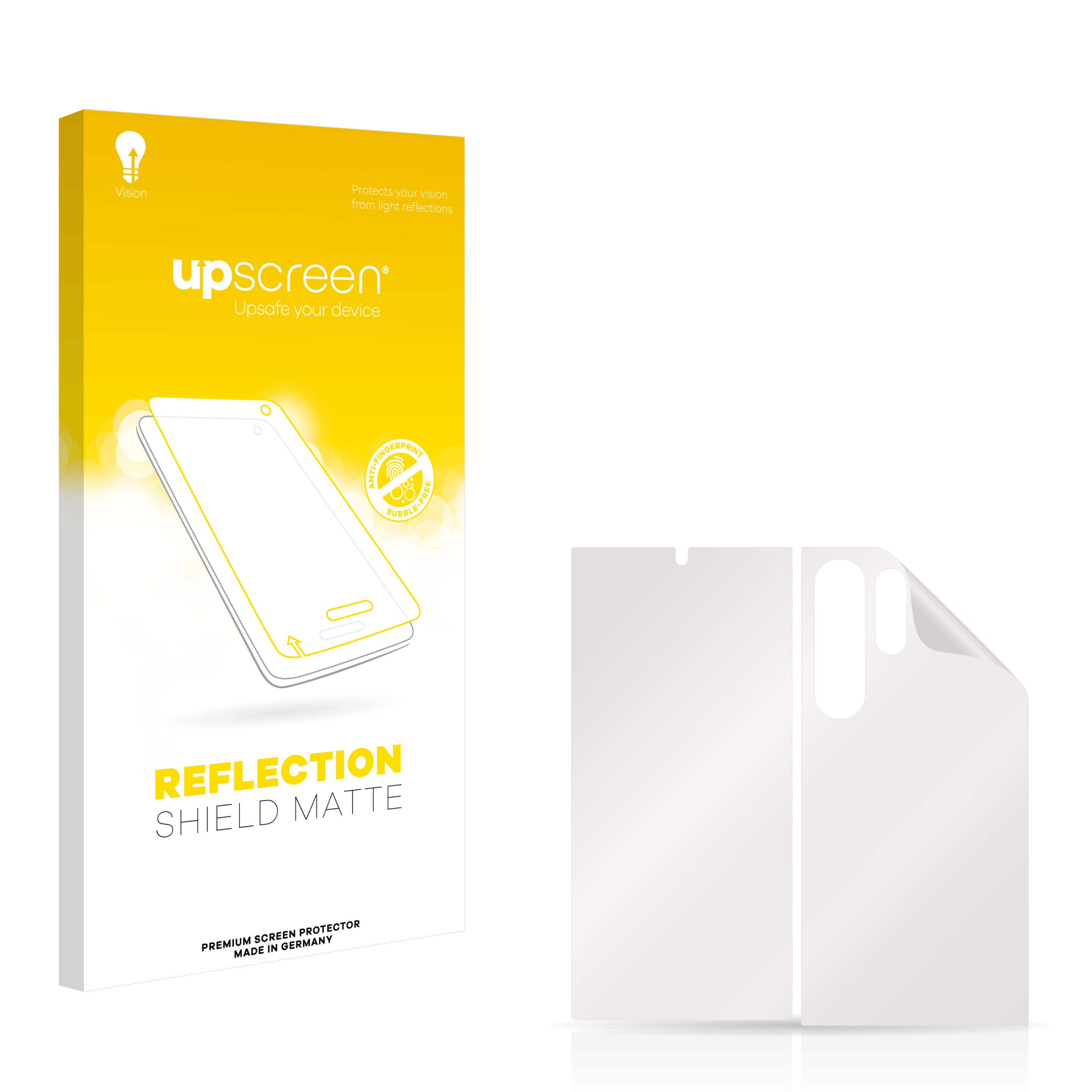 Eine Schachtel mit Upscreen-Displayschutzfolien und zwei Displayschutzfolien.