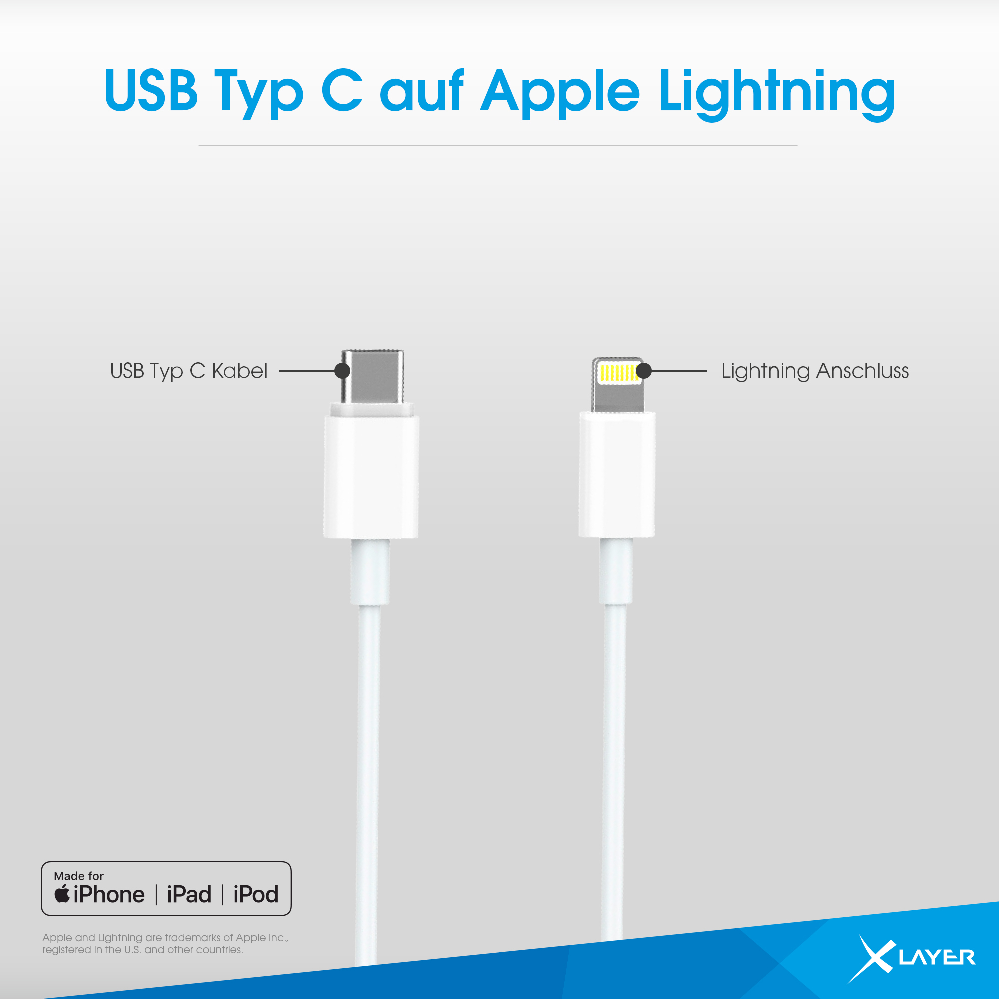 Ein weißes USB-C-auf-Apple-Lightning-Kabel mit Beschriftungen der Anschlüsse.