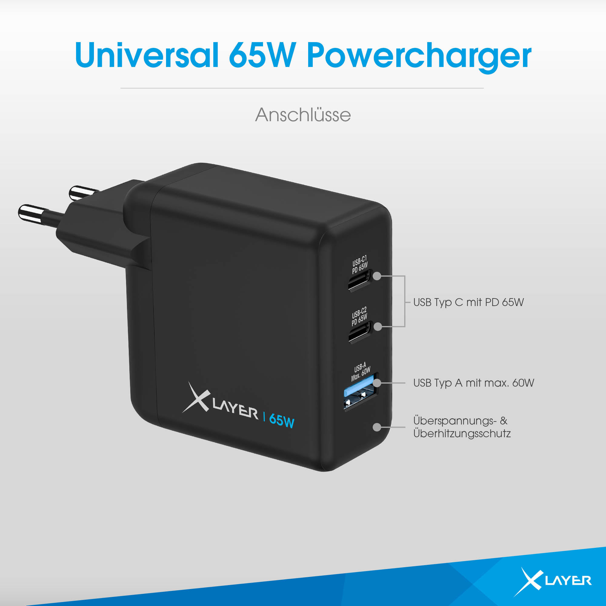 Schwarzes und graues Ladegerät mit USB-Anschlüssen. Textkennzeichnungen zeigen USB-C- und USB-A-Anschlüsse.