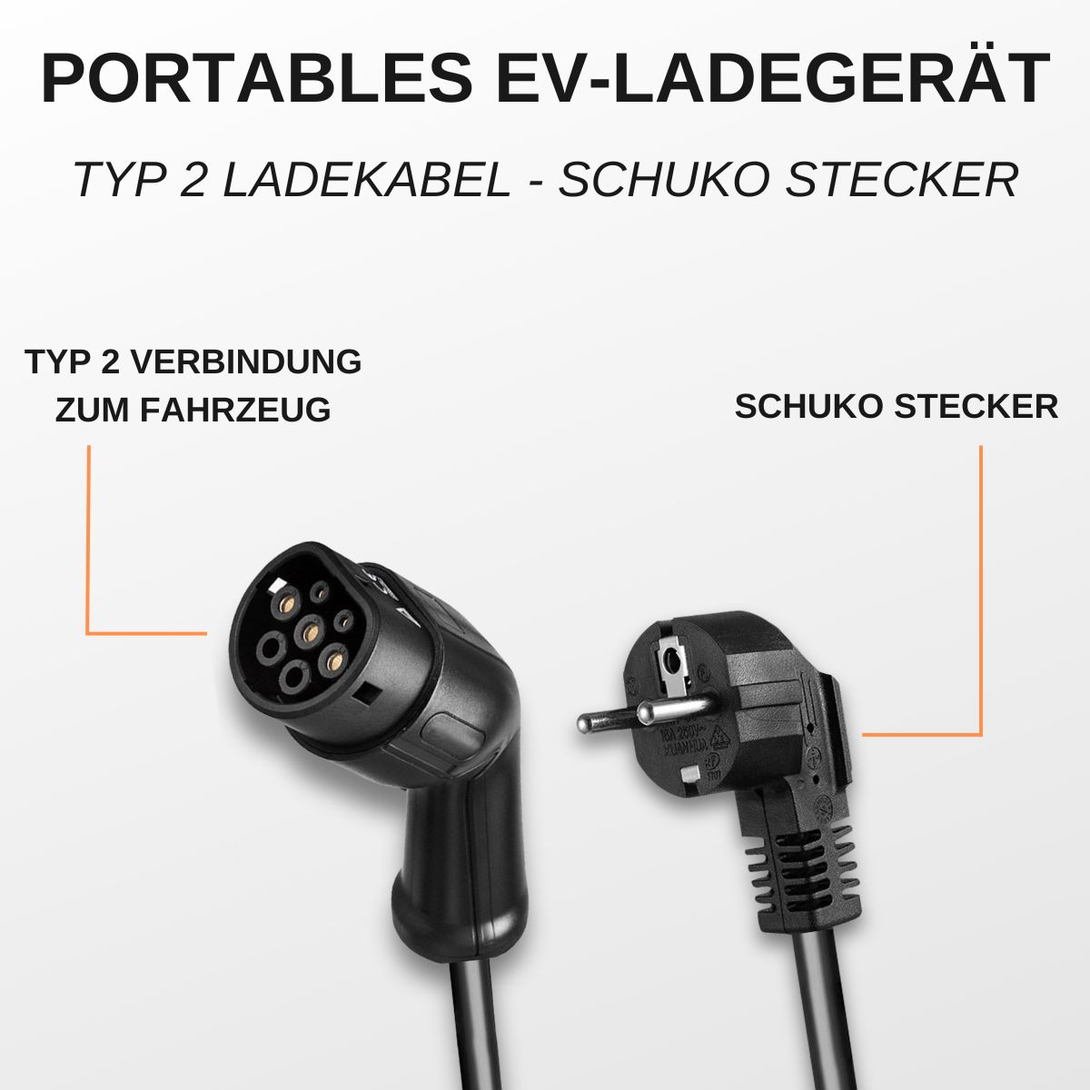 EM2GO AC Portable EV Lader, Schuko 3.6kW Kabellänge: Ladestation 500 für Elektrofahrzeuge, \