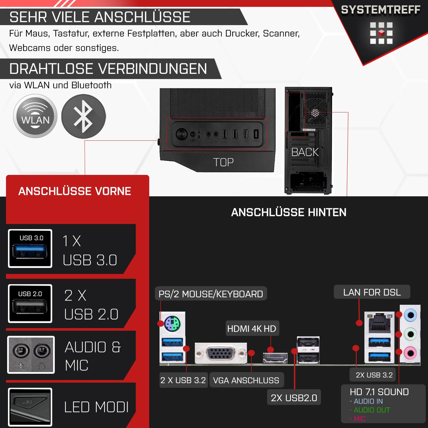 SYSTEMTREFF Gaming AMD Ryzen 5 512 mSSD, PC Windows Prozessor, Pro, GTX RAM, Ryzen™ 1650 NVIDIA 4500, 16 GB 11 GeForce® 5 AMD mit GB Gaming