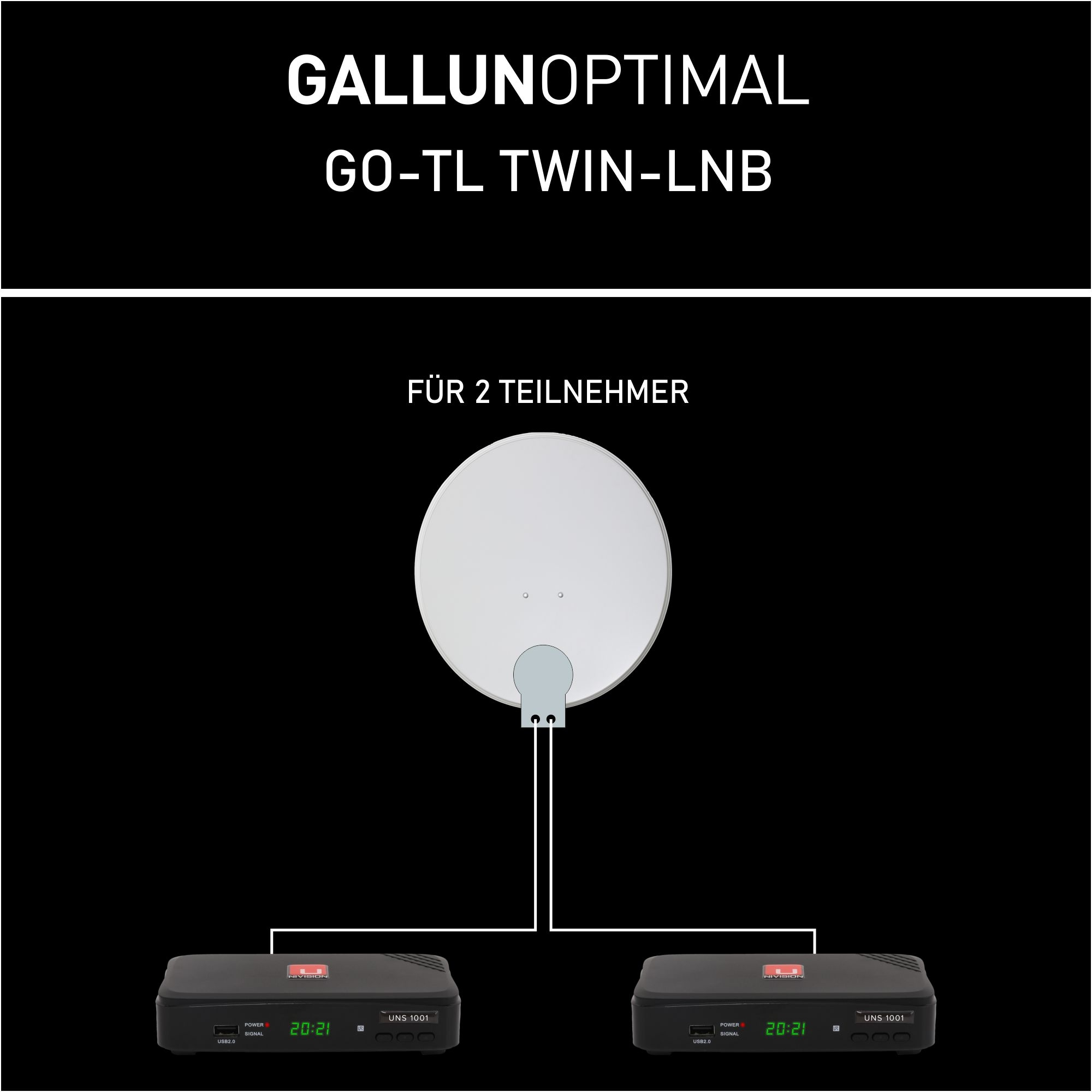 GALLUNOPTIMAL Twin Twin-LNB LNB