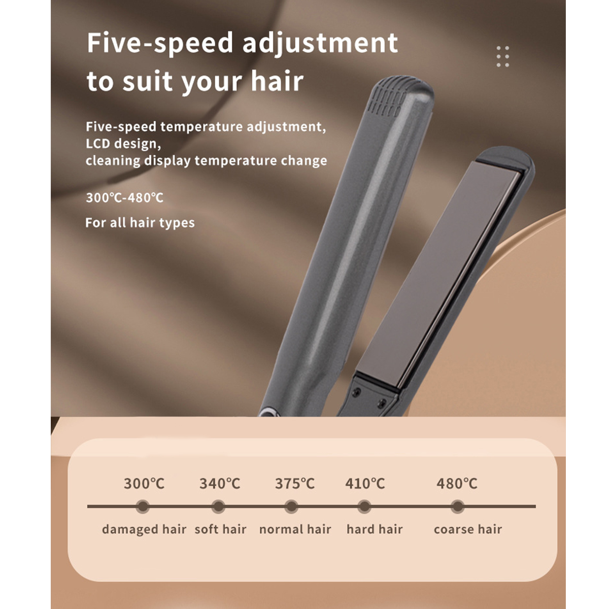 Haarglätter mit Temperaturanzeige. Enthält eine visuelle Anleitung für Haartypen.