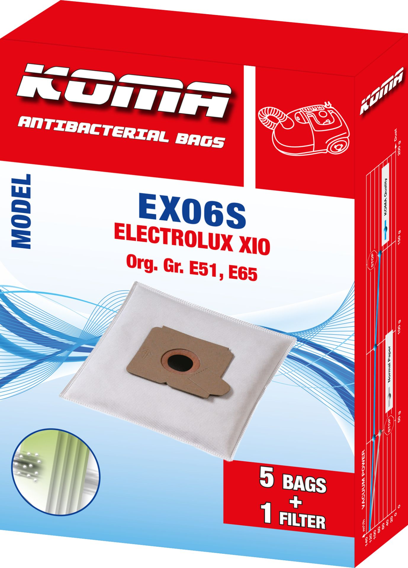 Staubsaugerbeutel in einer Schachtel. Rot-weiße Verpackung. Text: Antibakterielle Beutel, EX06S ELECTOLUX XIO.