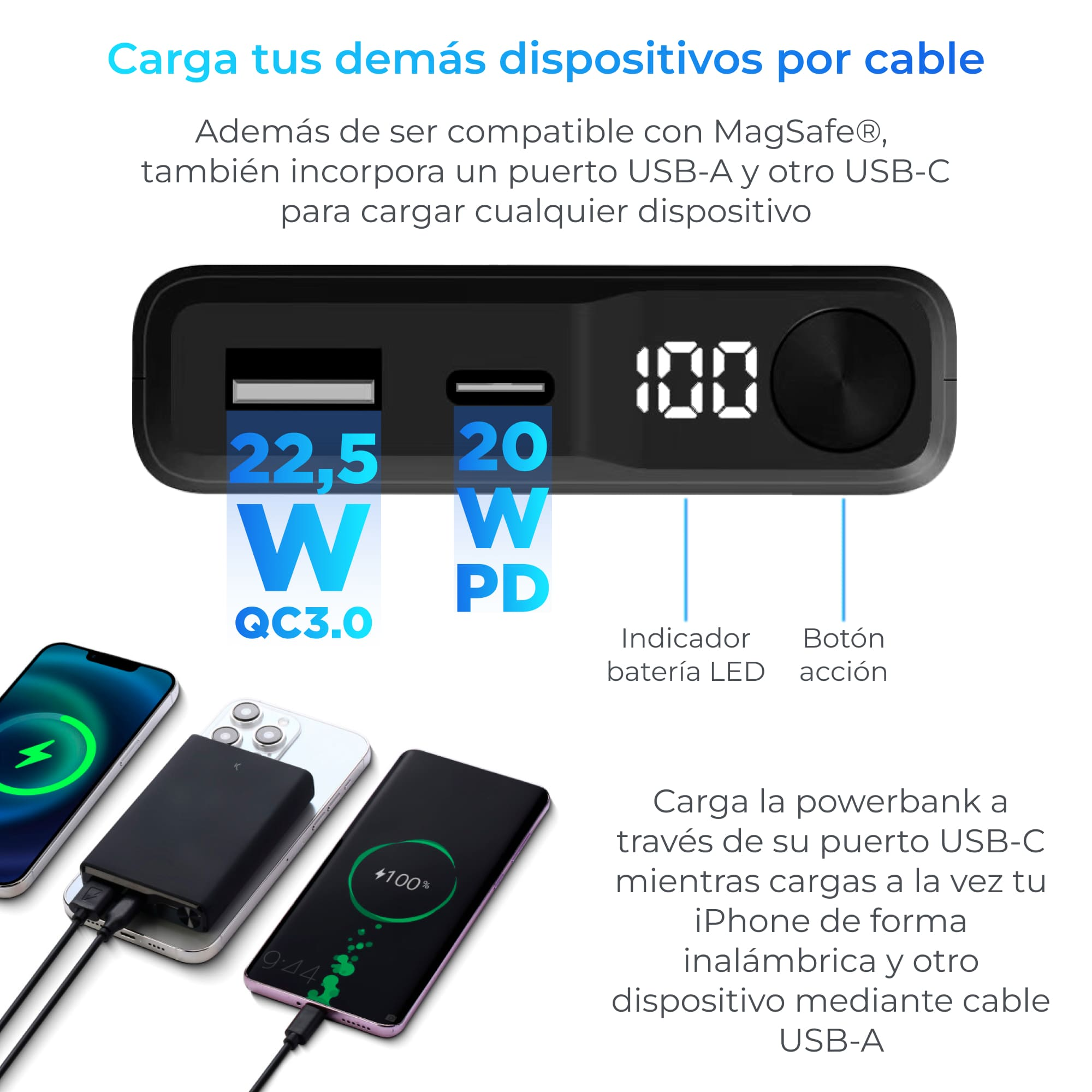Banco de energía negro con puertos USB y pantalla digital mostrando 100%.