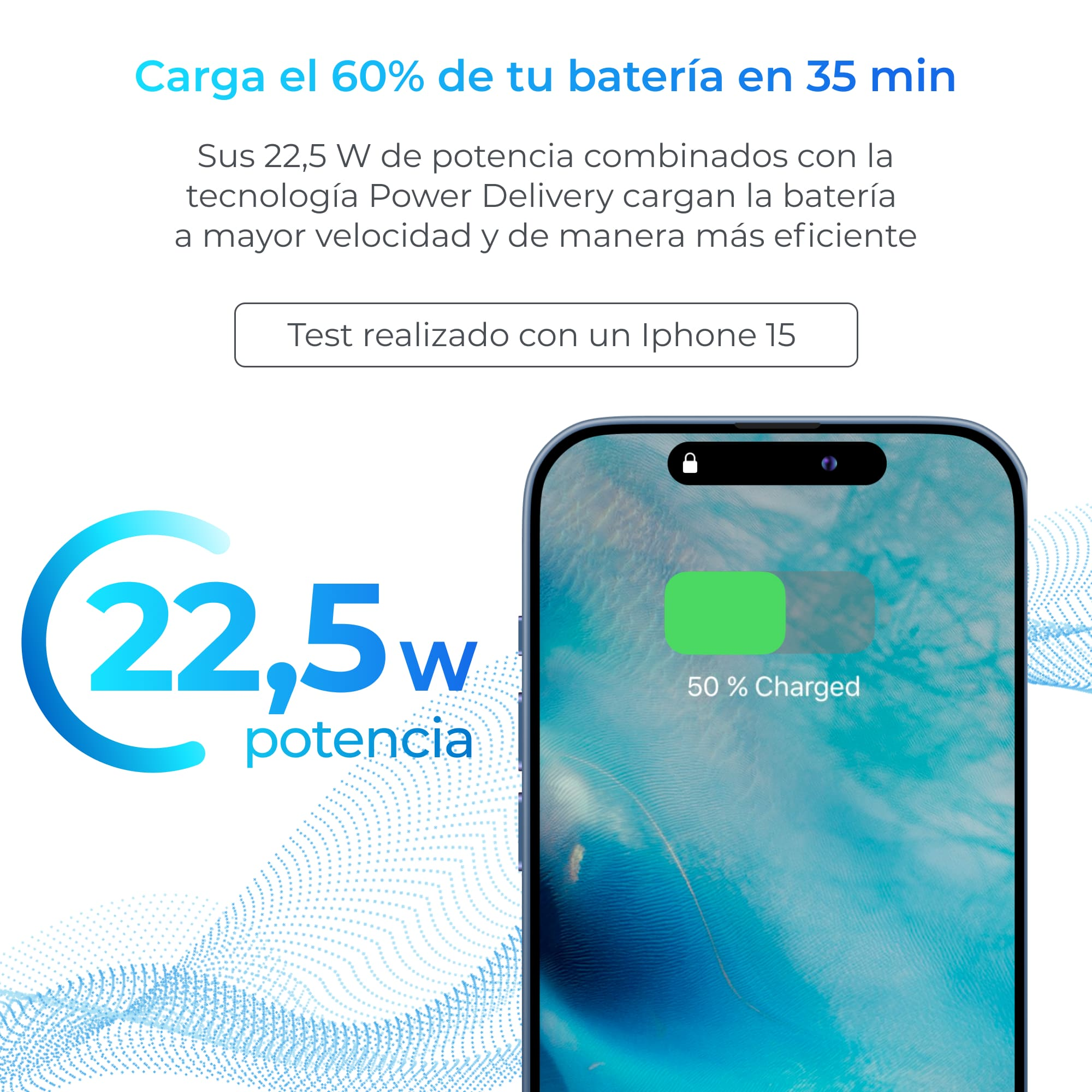 Una pantalla de teléfono muestra 50% cargado, con texto sobre 22.5W de potencia y 60% de carga en 35 min.