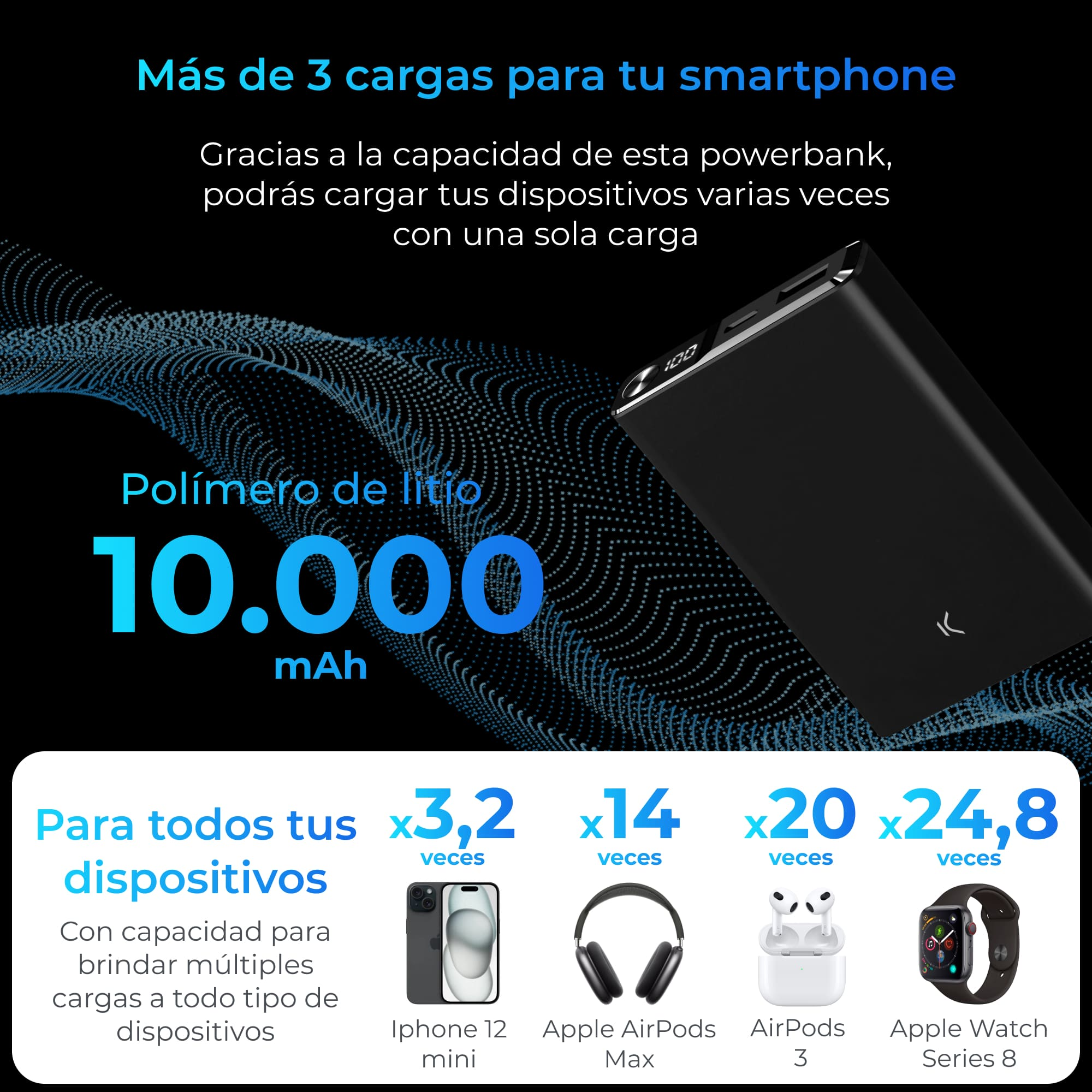 Banco de energía negro con texto, con iconos de dispositivos móviles y números.