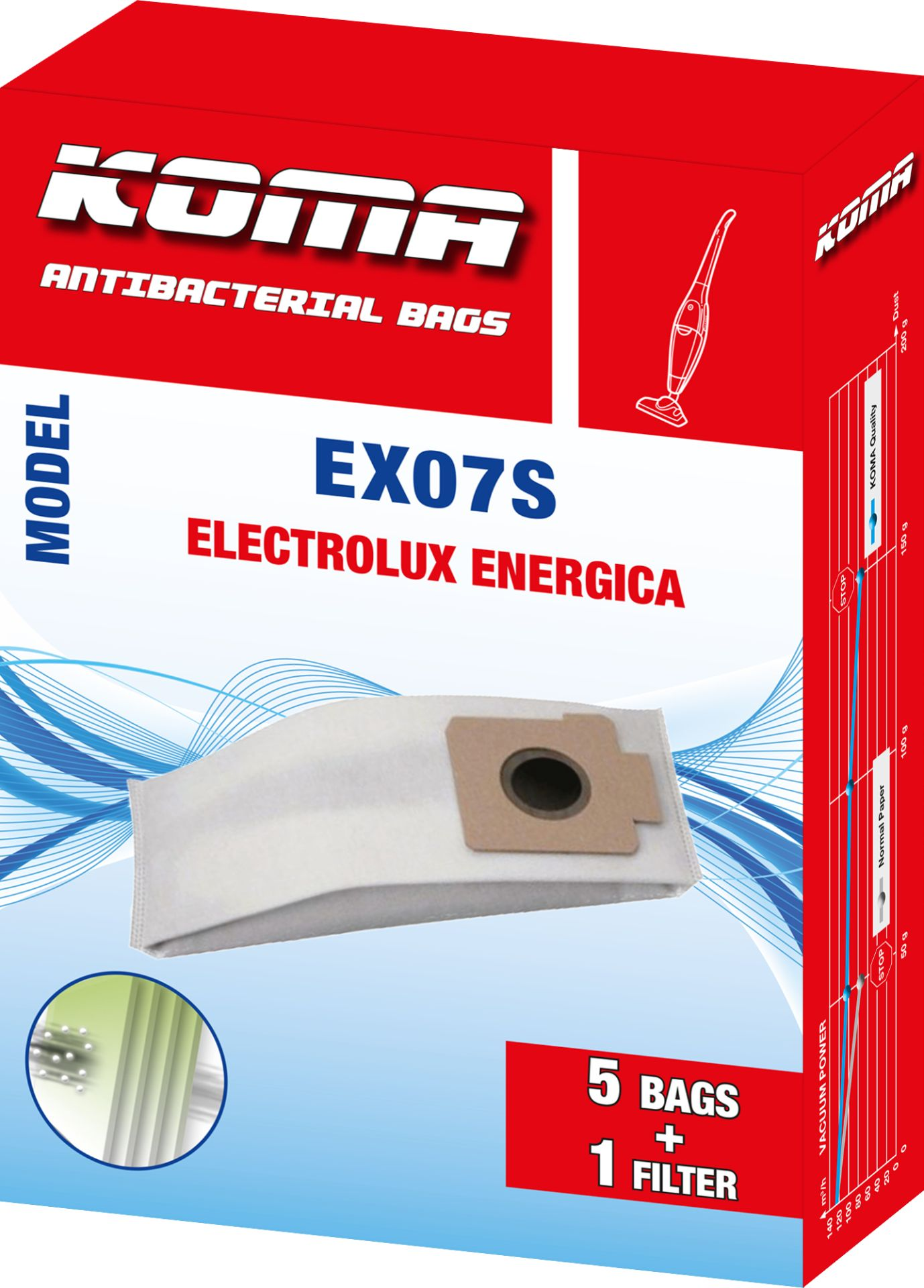Staubsaugerbeutelbox mit dem Namen Koma. Die Box zeigt das Modell EX07S und Electrolux Energica.