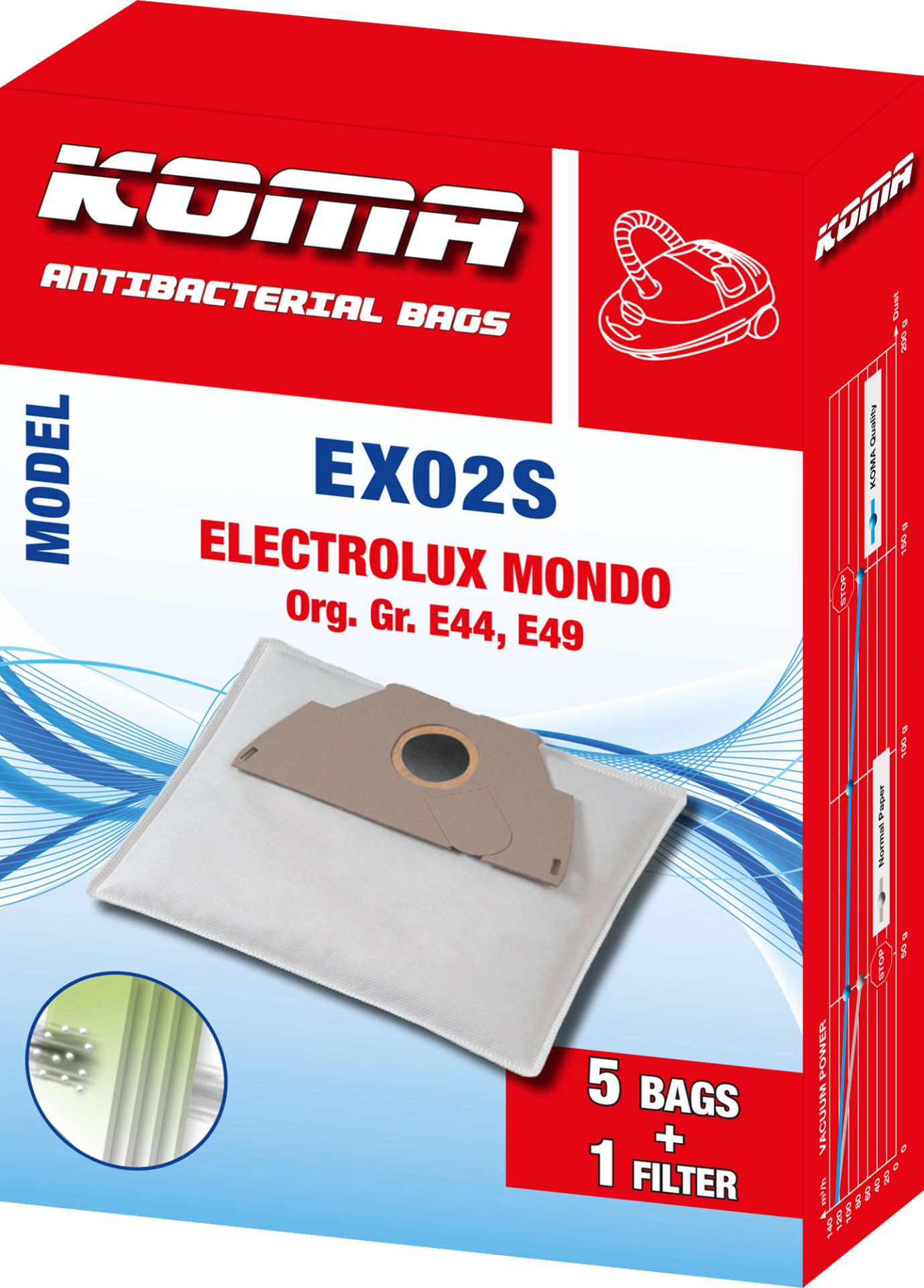 Staubsaugerbeutel in einer Box mit Text über das Produkt und einer Illustration.