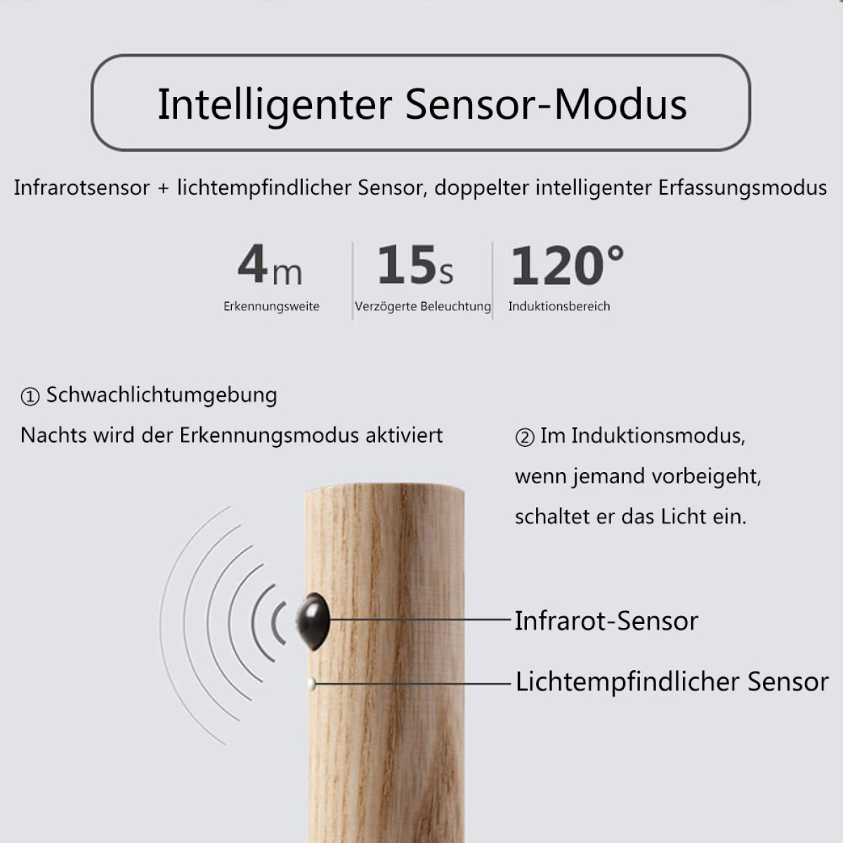 Das Bild zeigt ein Objekt mit Lichtsensor und Infrarotsensor, mit Text, der ihre Funktionen beschreibt.