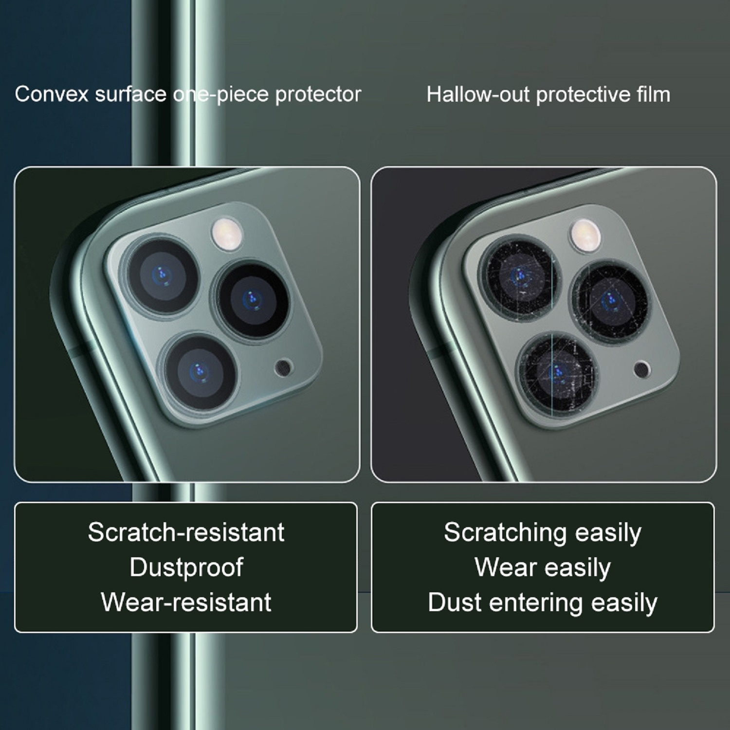 PROTECTORKING 3x Echtes Tempered Kameraglas iPhone Pro) Displayschutzfolie(für Panzerhartglas Apple KLAR 11