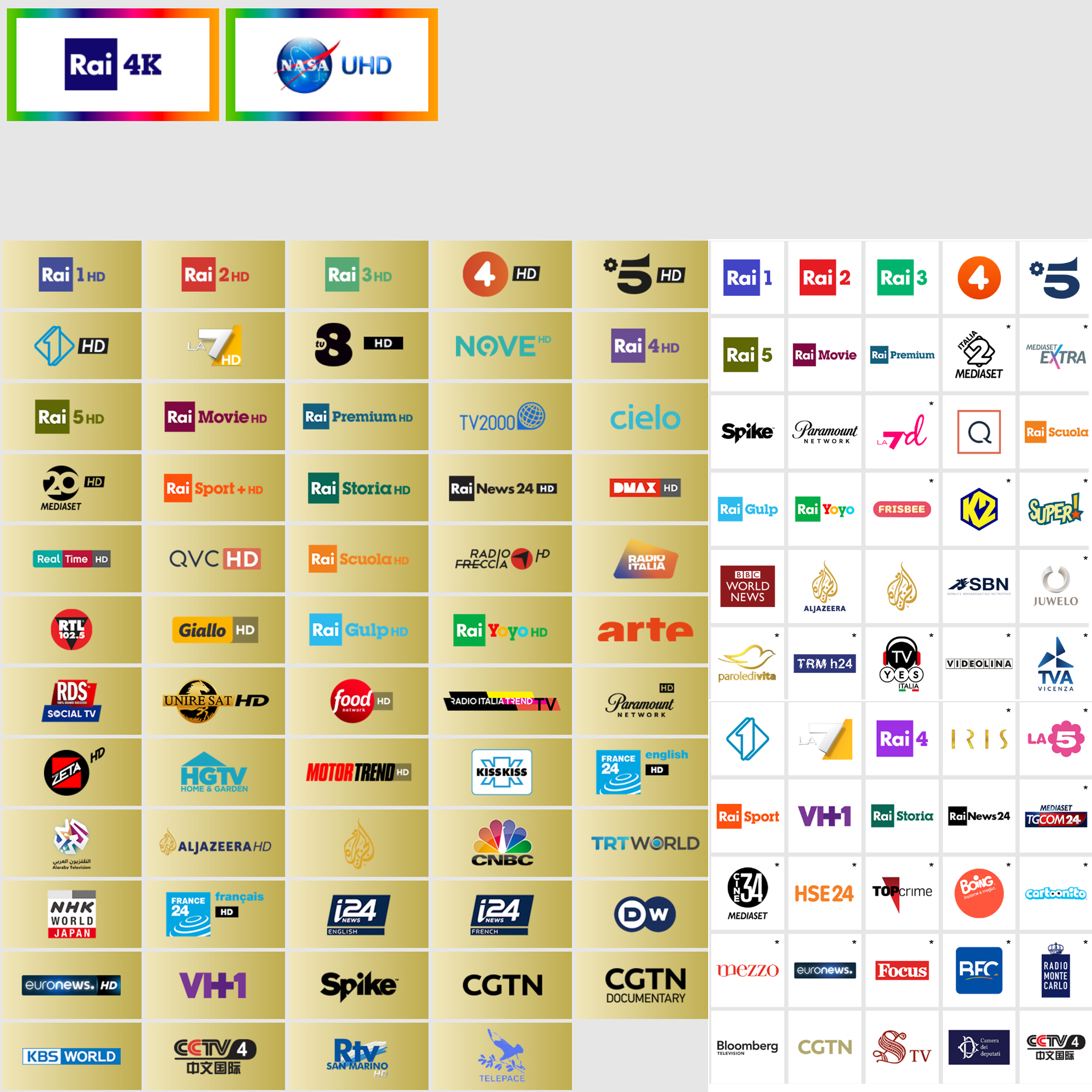 Logos von Fernsehkanälen, darunter Rai 4K und NASA UHD, werden angezeigt. Eine Vielzahl von Kanallogos sind auf dem Bild.