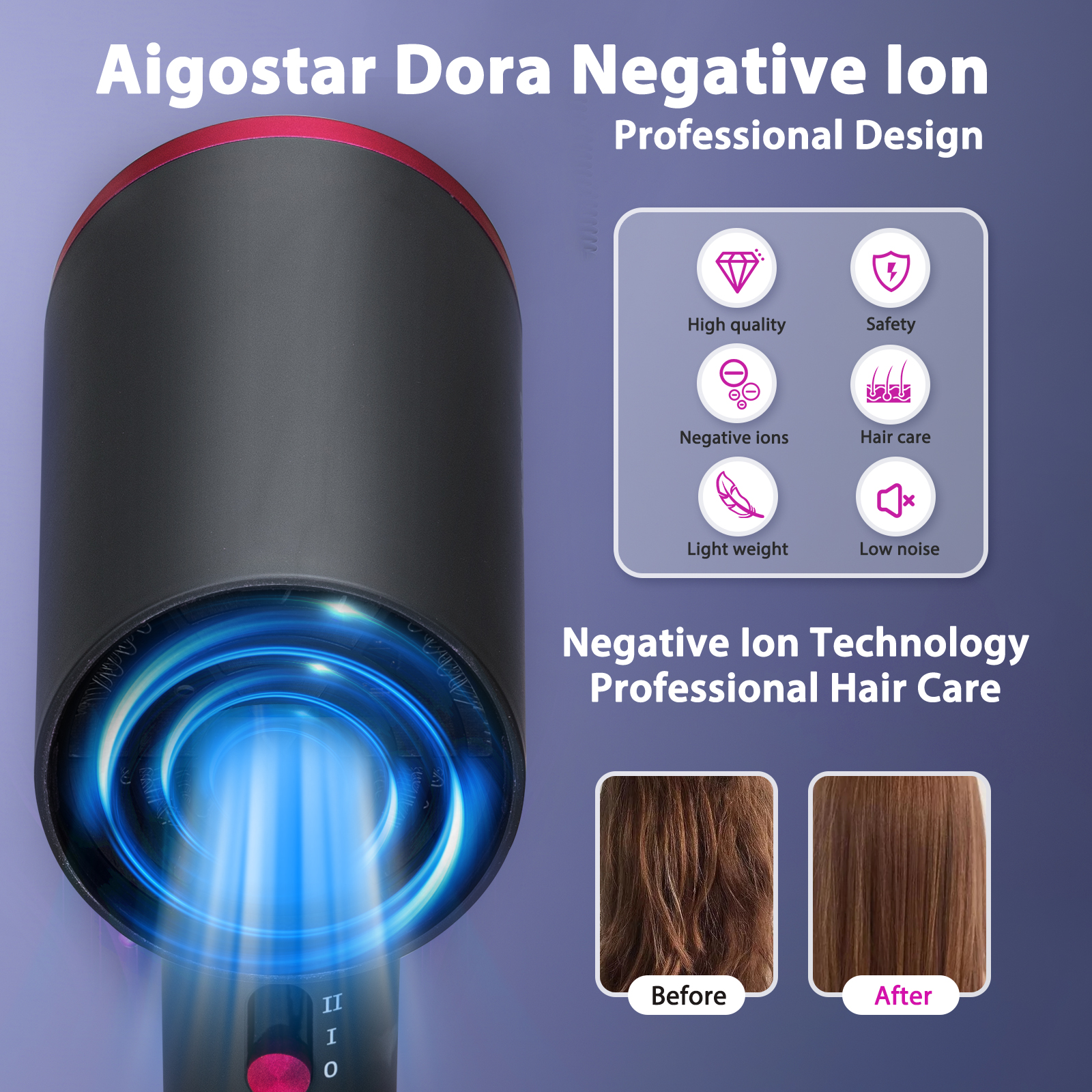 Asciugacapelli con luce blu. Icone con descrizioni: alta qualità, cura dei capelli, bassa rumorosità, capelli prima/dopo.